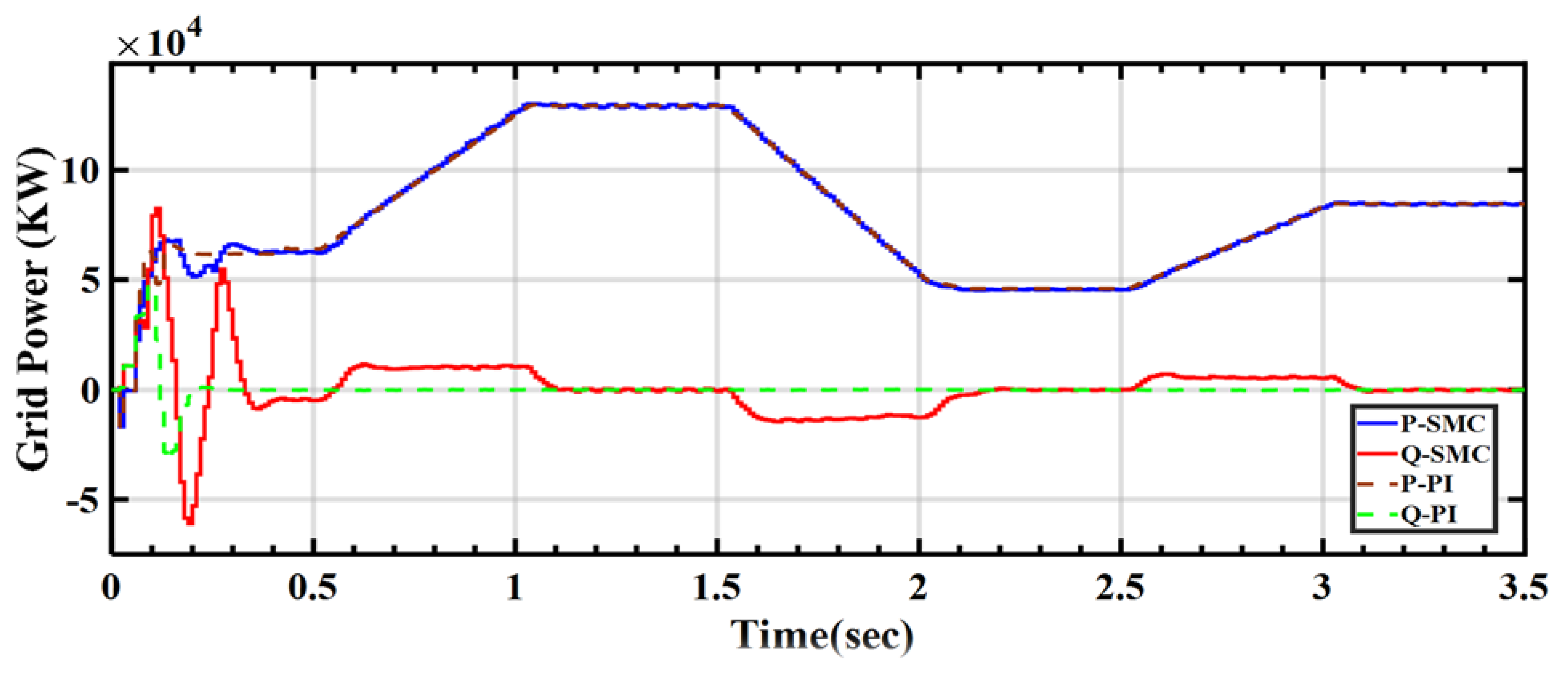 Sustainability 16 05590 g009
