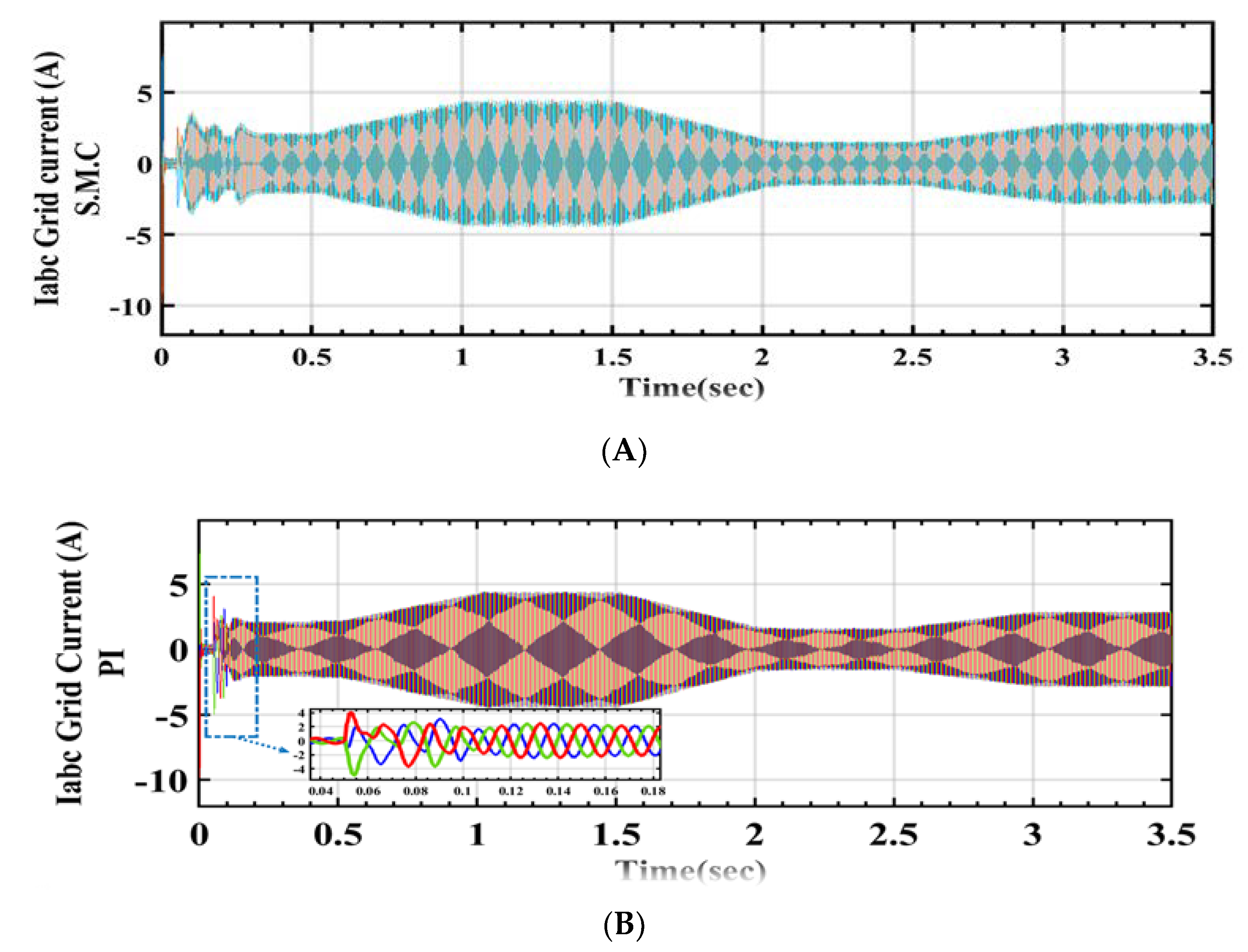Sustainability 16 05590 g011
