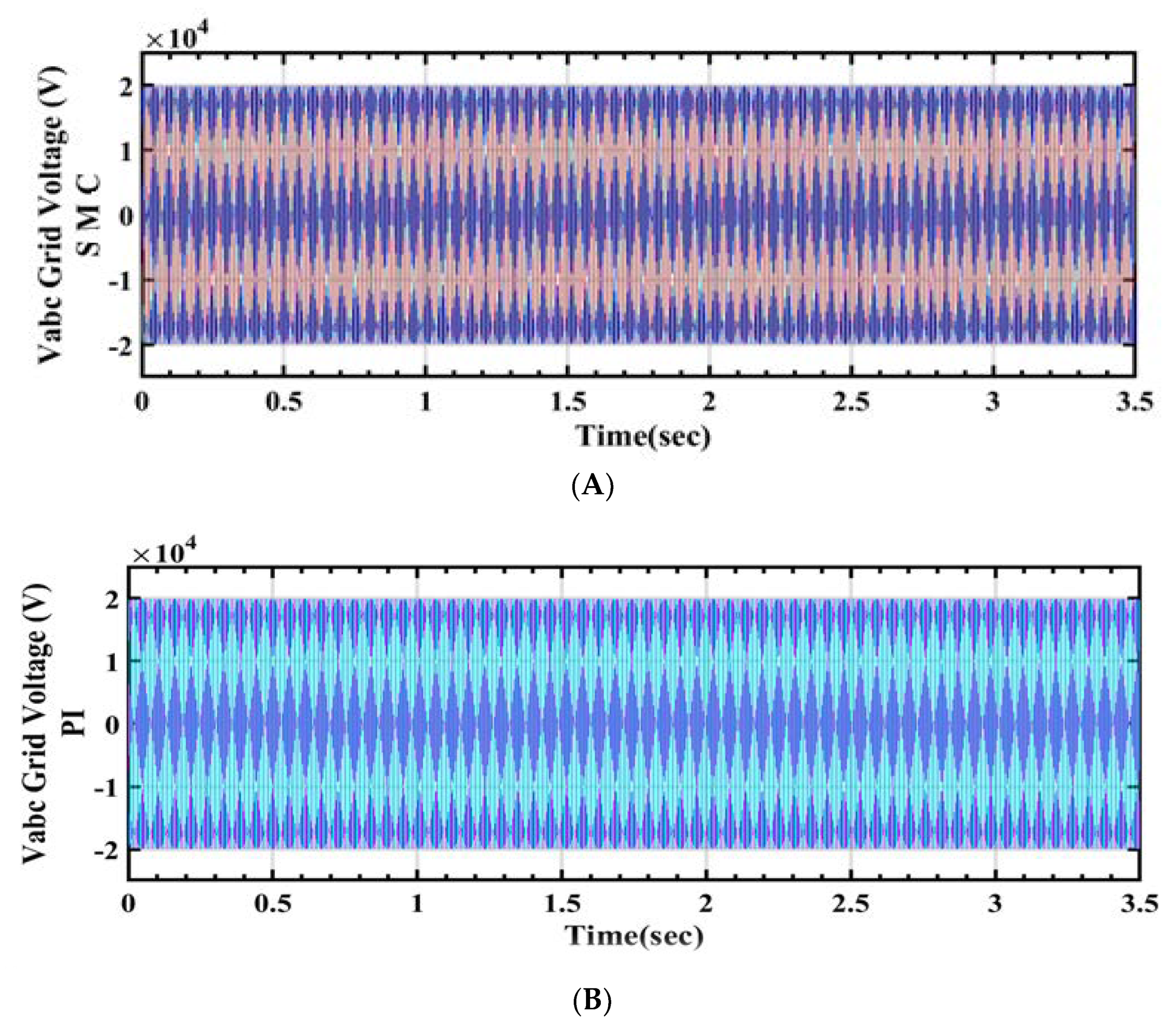 Sustainability 16 05590 g012