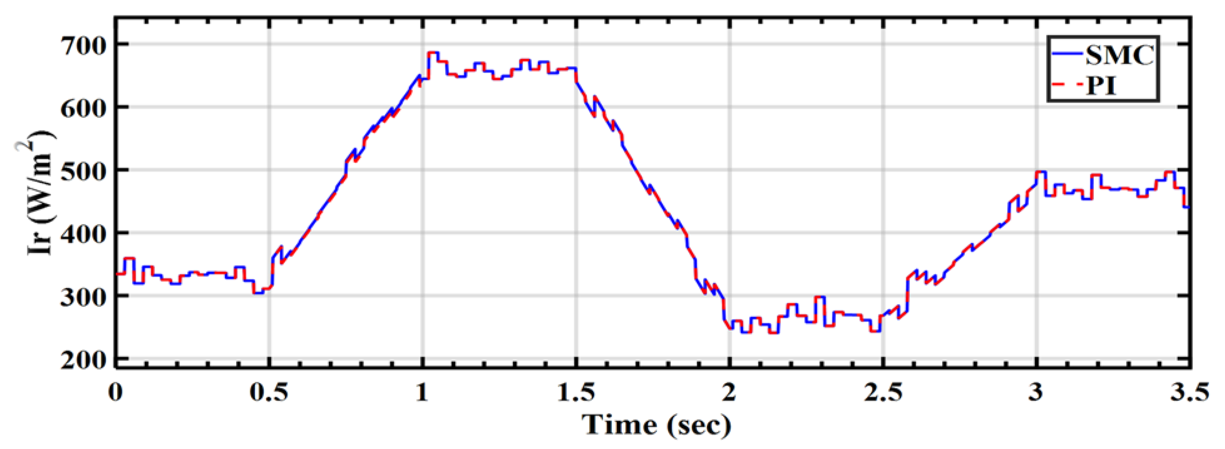 Sustainability 16 05590 g013