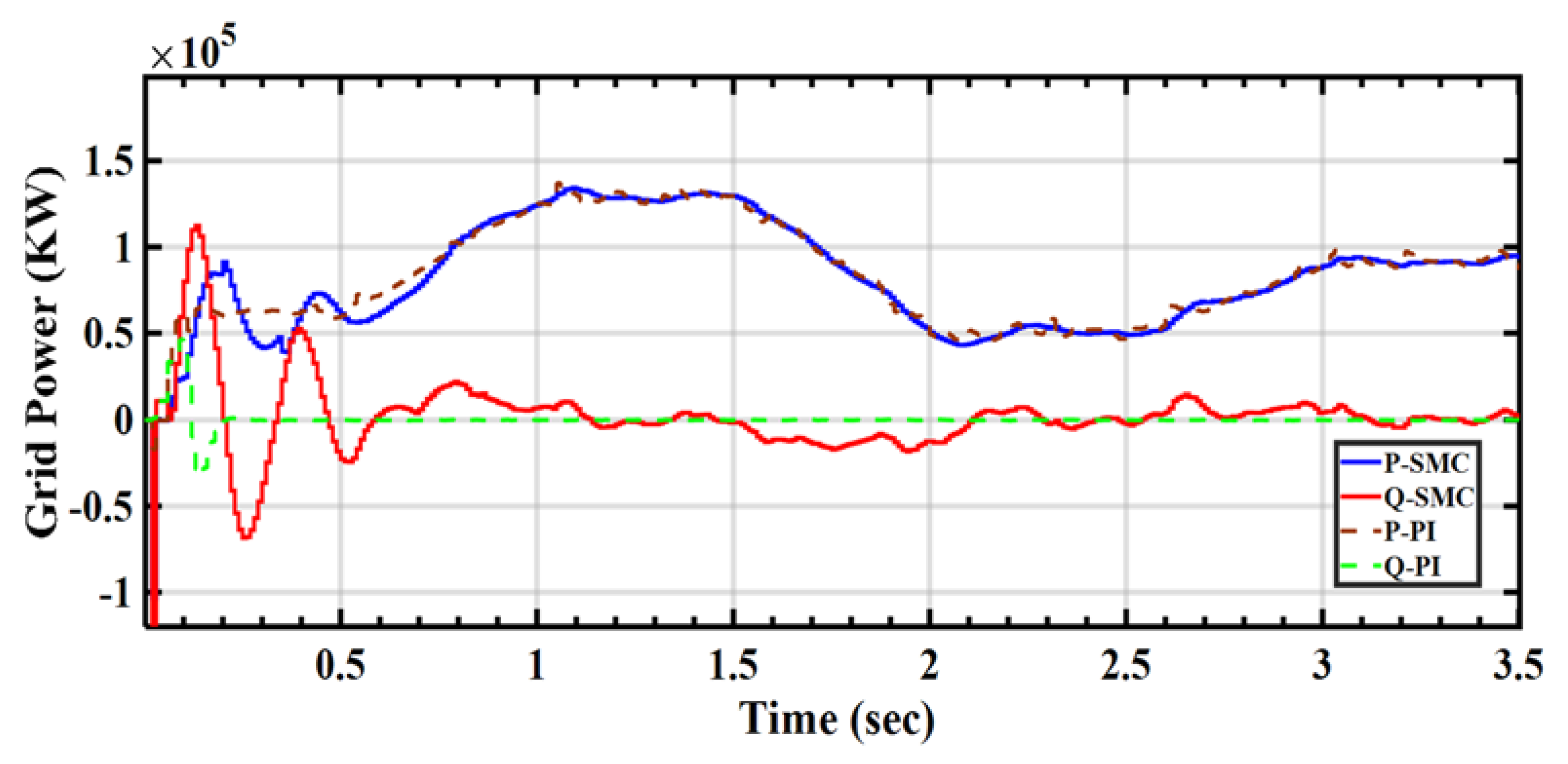 Sustainability 16 05590 g016