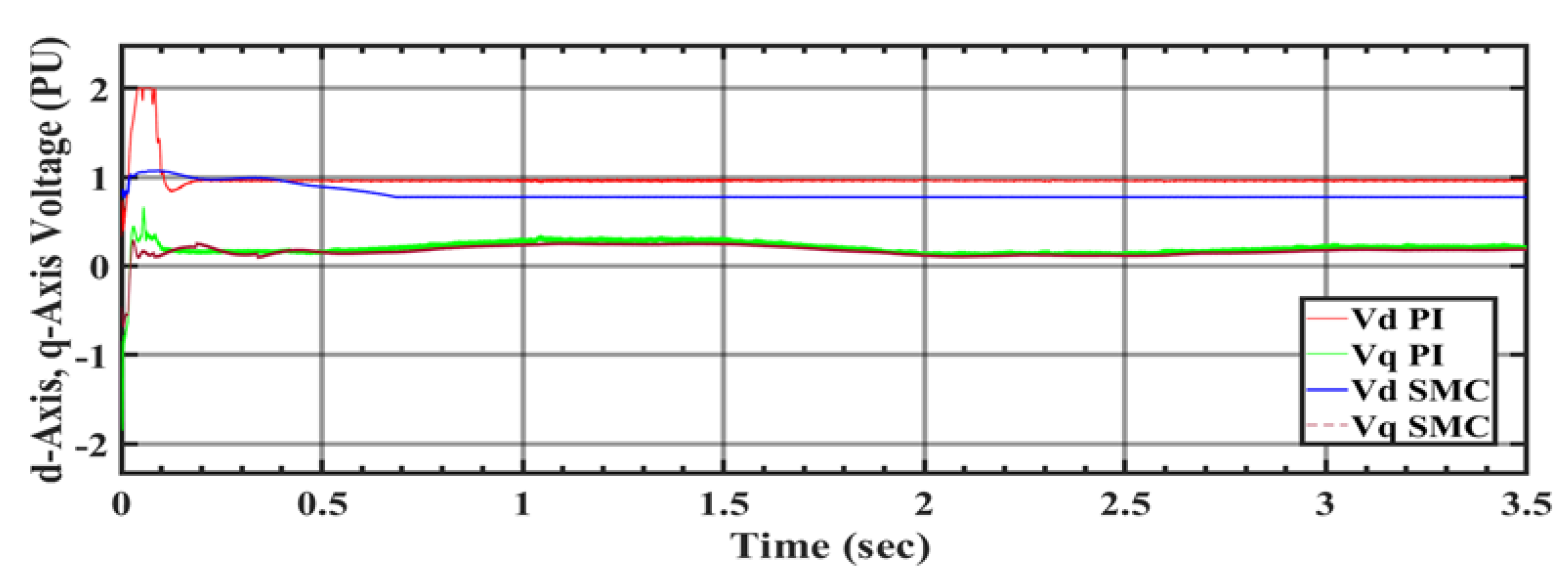 Sustainability 16 05590 g017