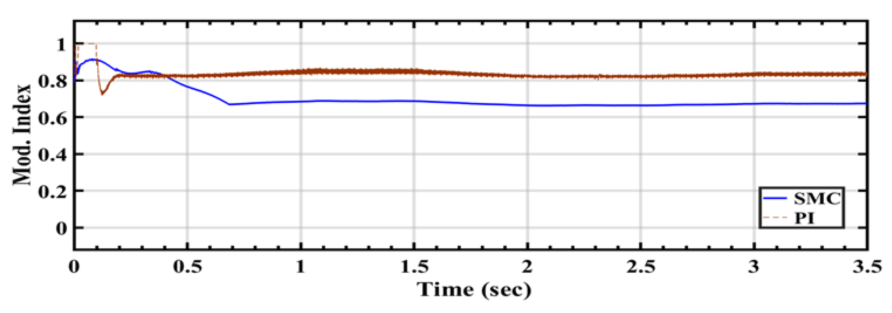 Sustainability 16 05590 g018