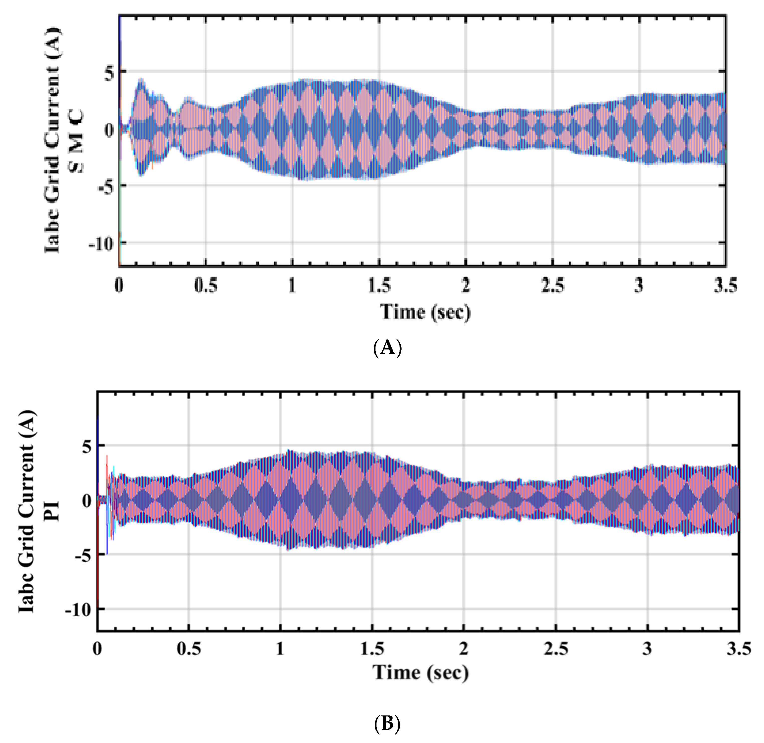 Sustainability 16 05590 g019