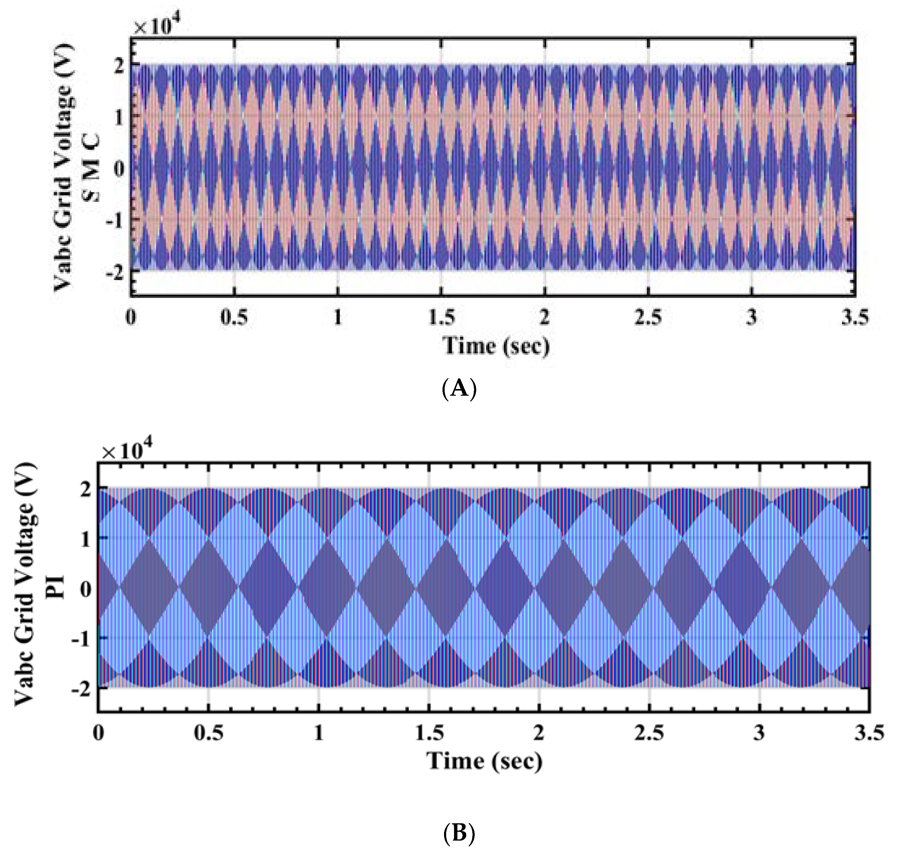 Sustainability 16 05590 g020