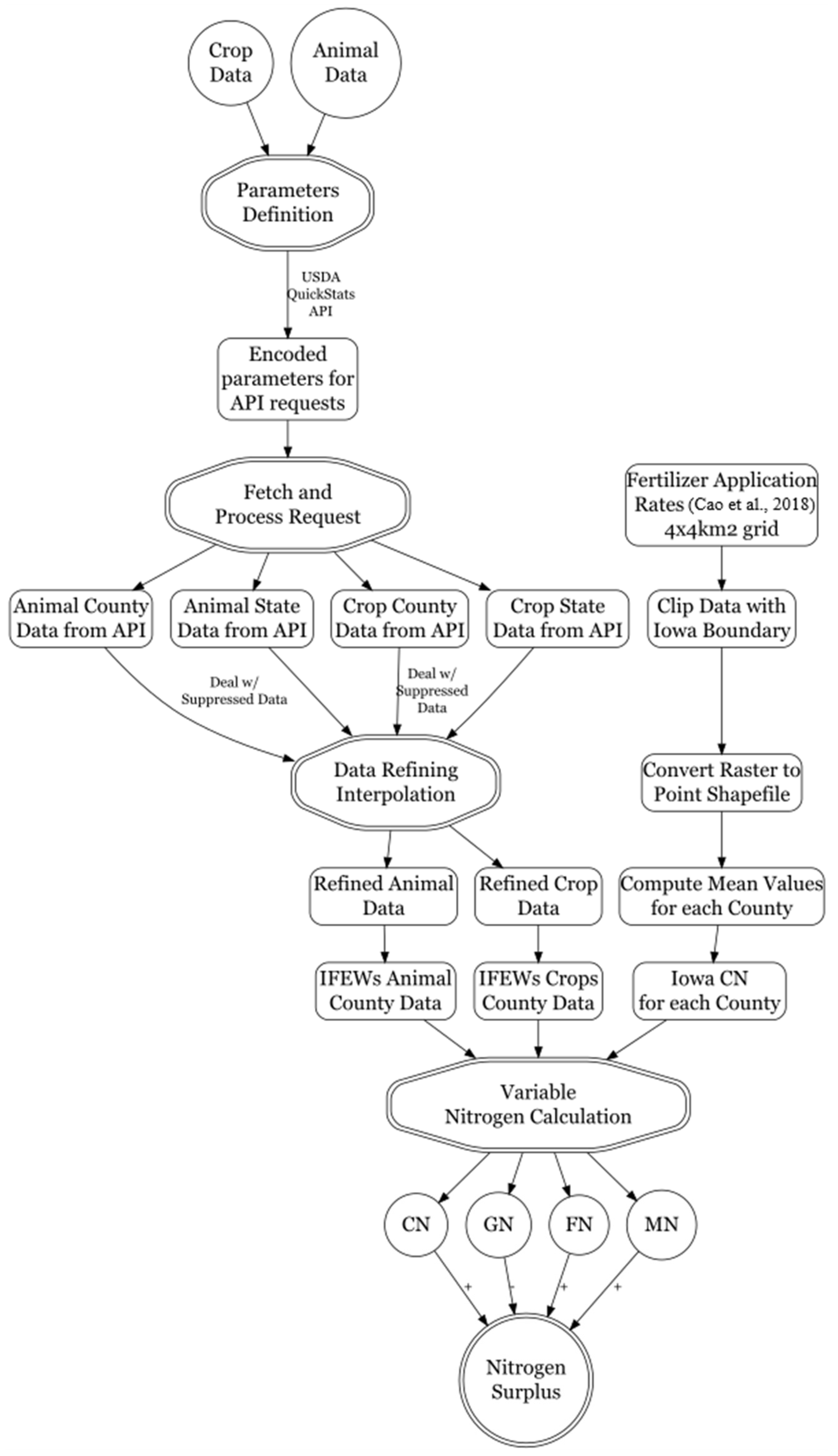 Sustainability 16 05591 g001