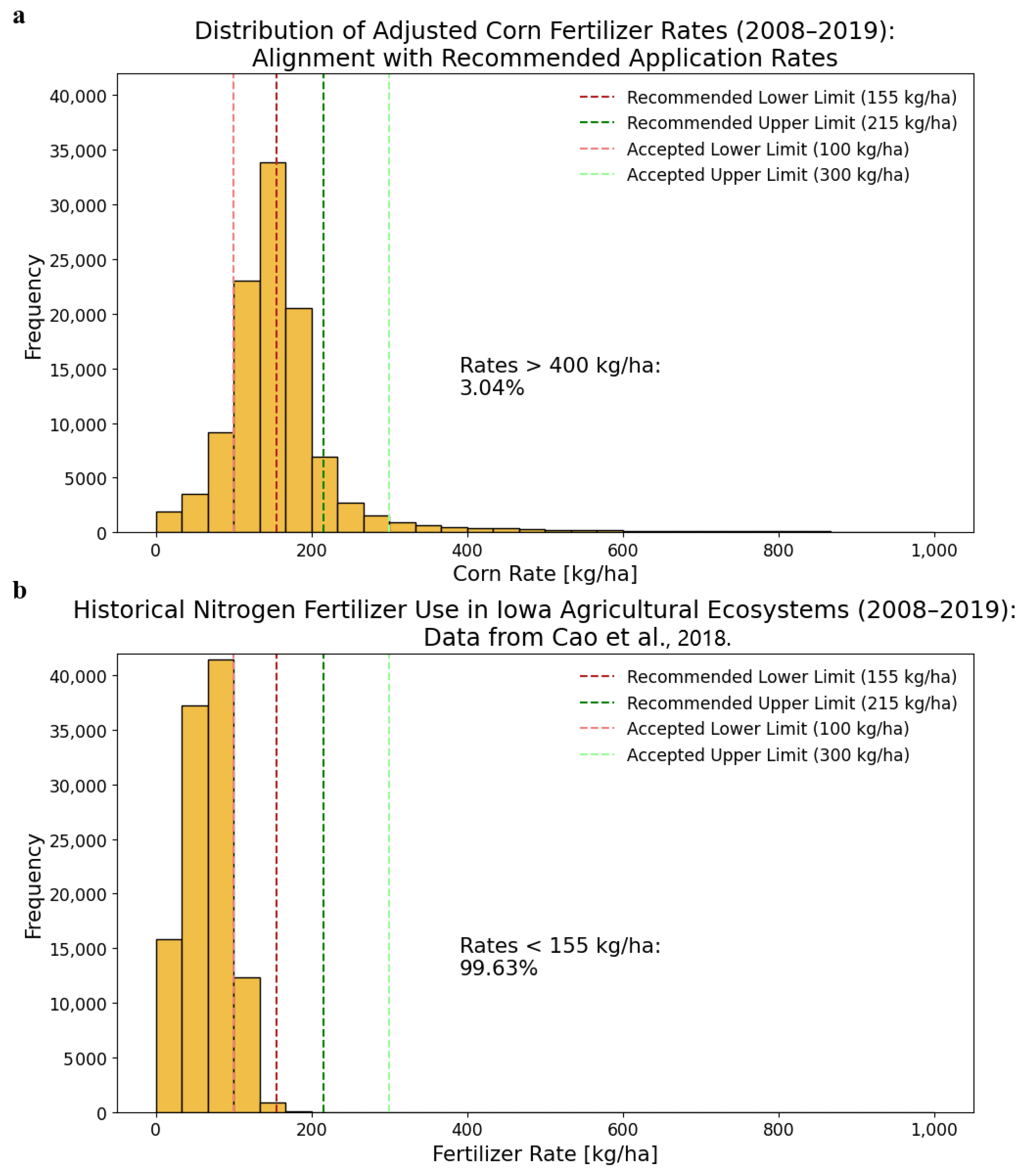 Sustainability 16 05591 g003