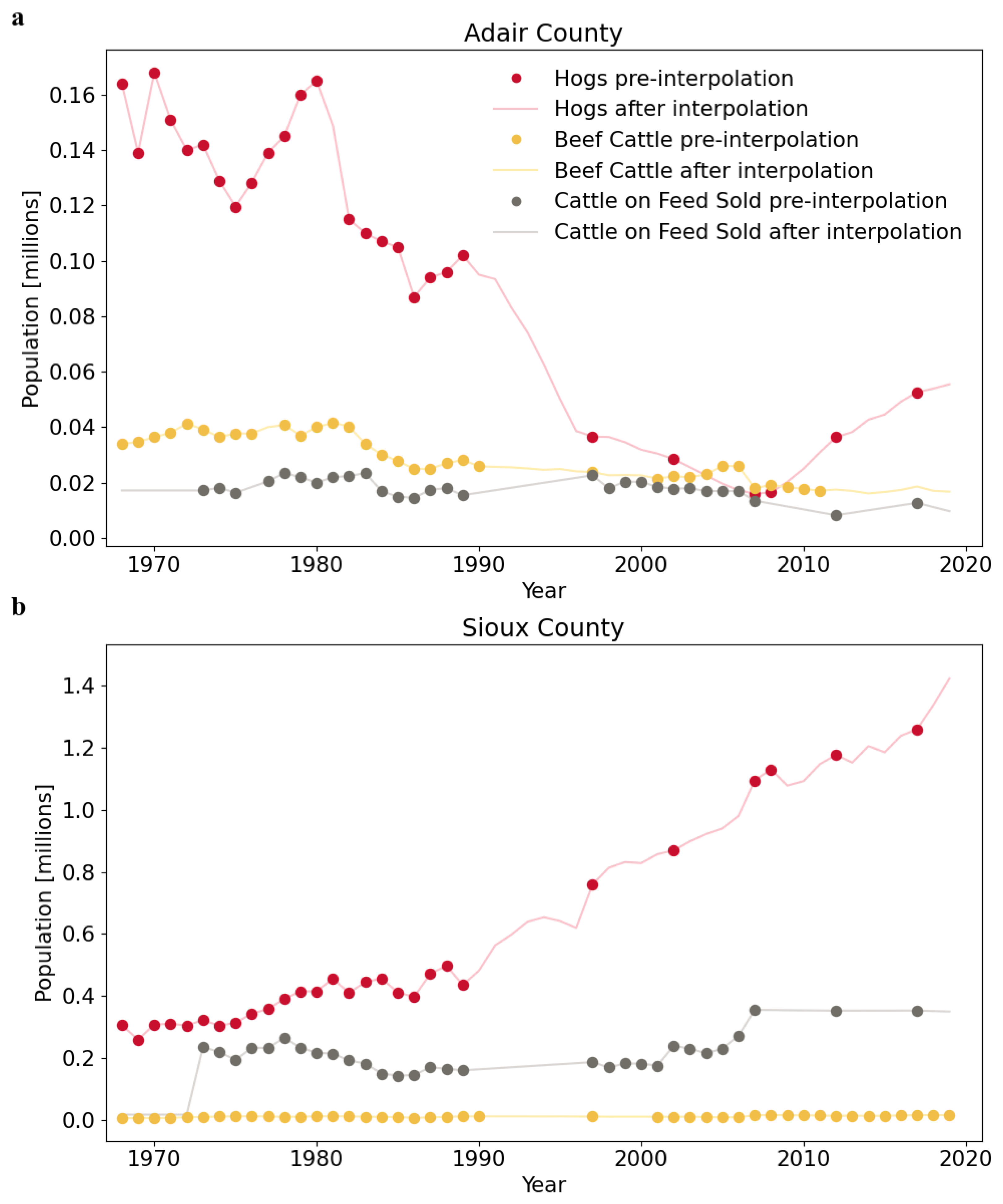 Sustainability 16 05591 g006