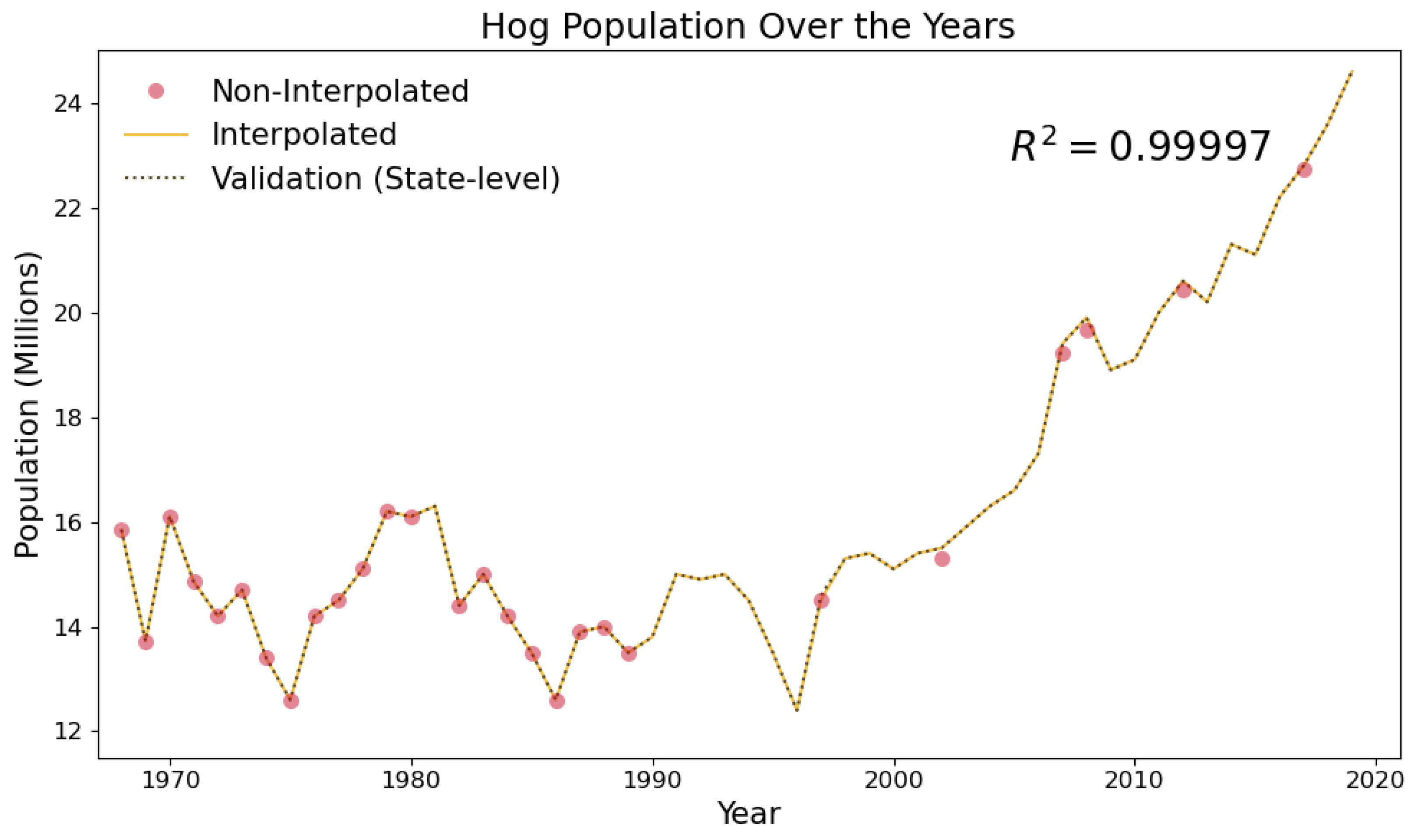 Sustainability 16 05591 g007
