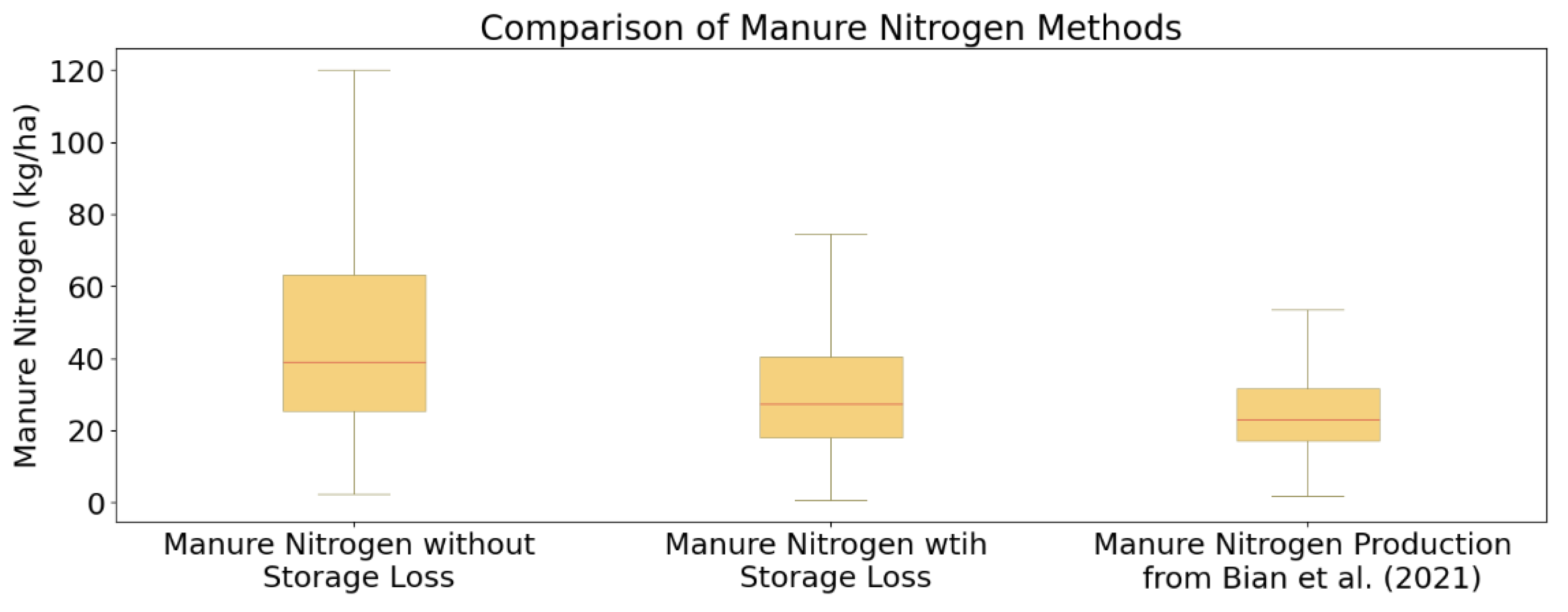 Sustainability 16 05591 g008
