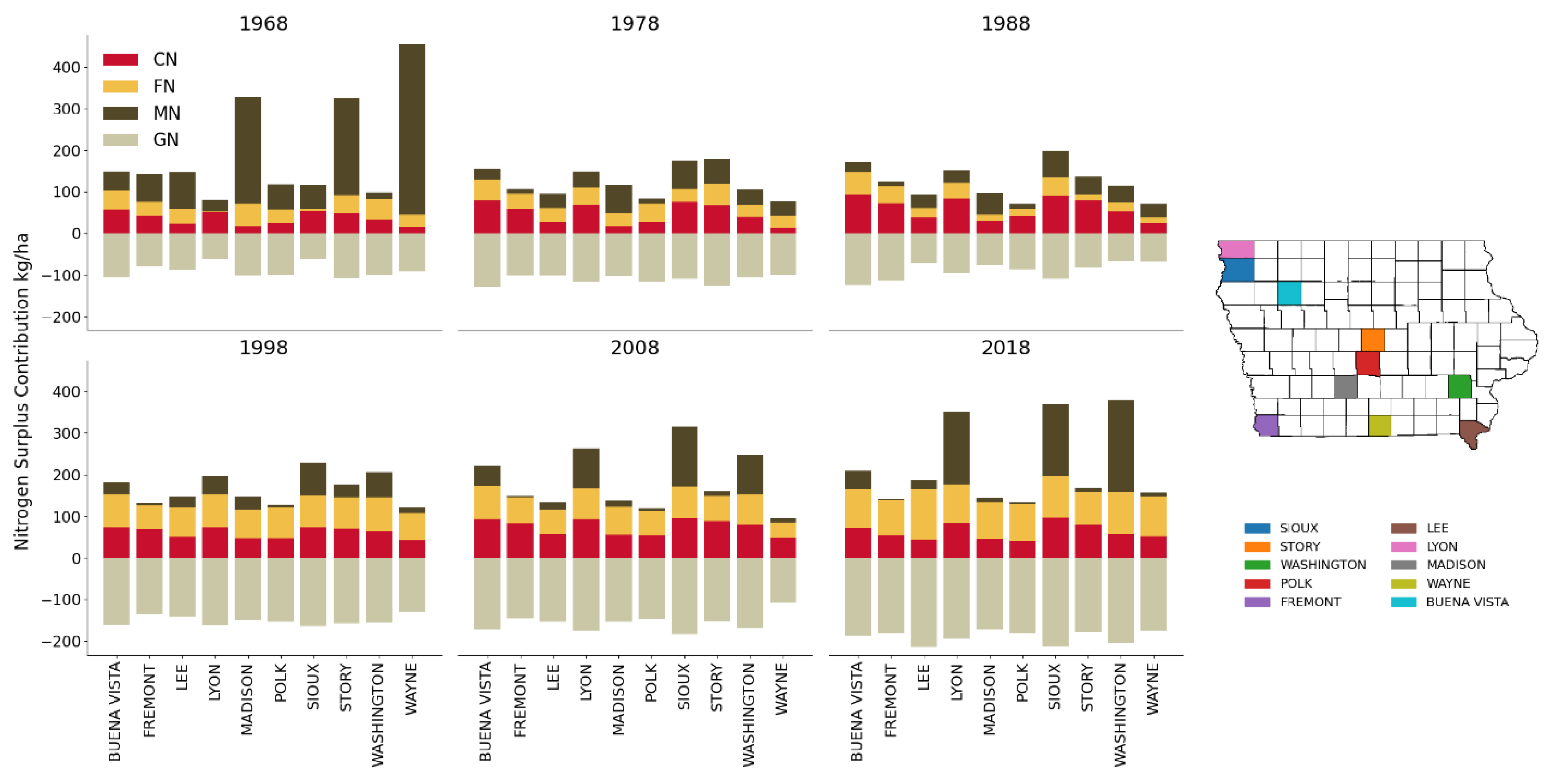 Sustainability 16 05591 g010