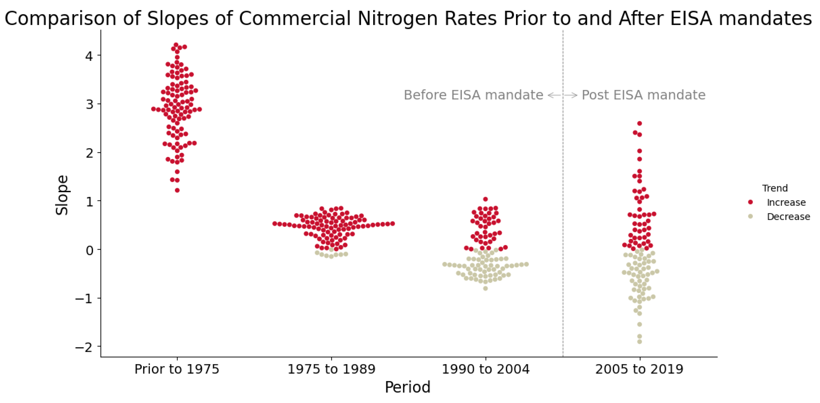 Sustainability 16 05591 g011