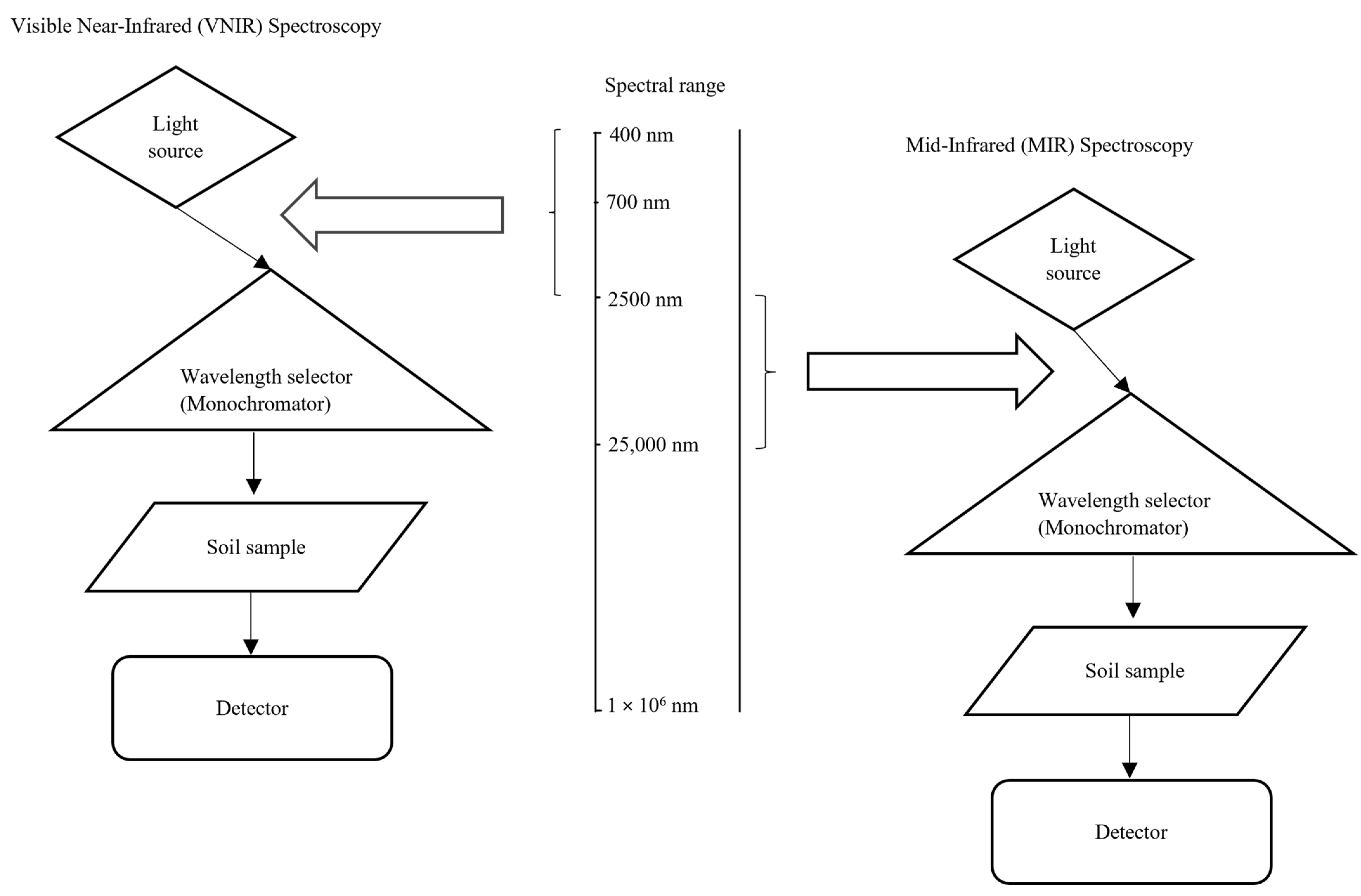 Sustainability 16 05592 g002