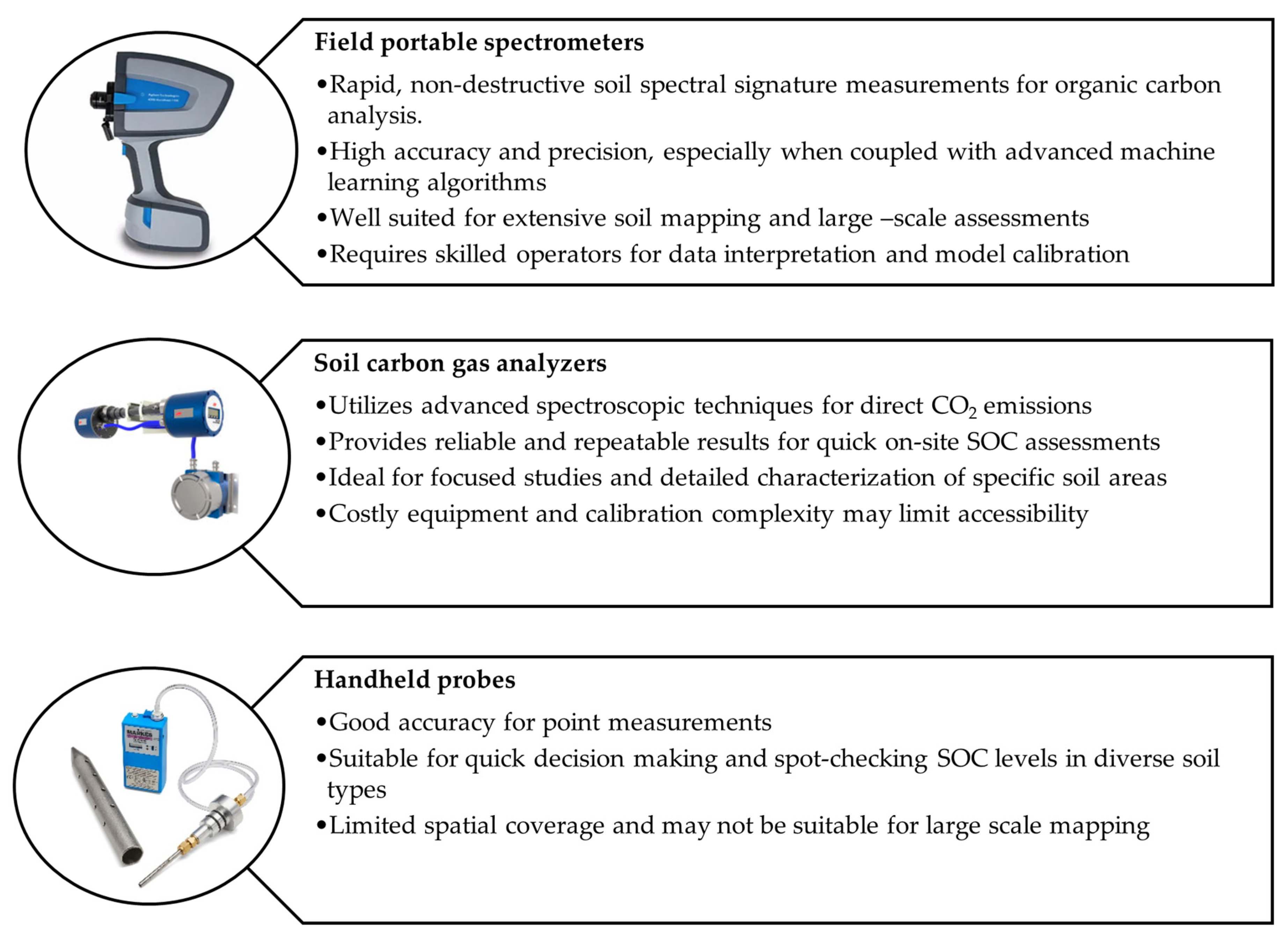 Sustainability 16 05592 g004