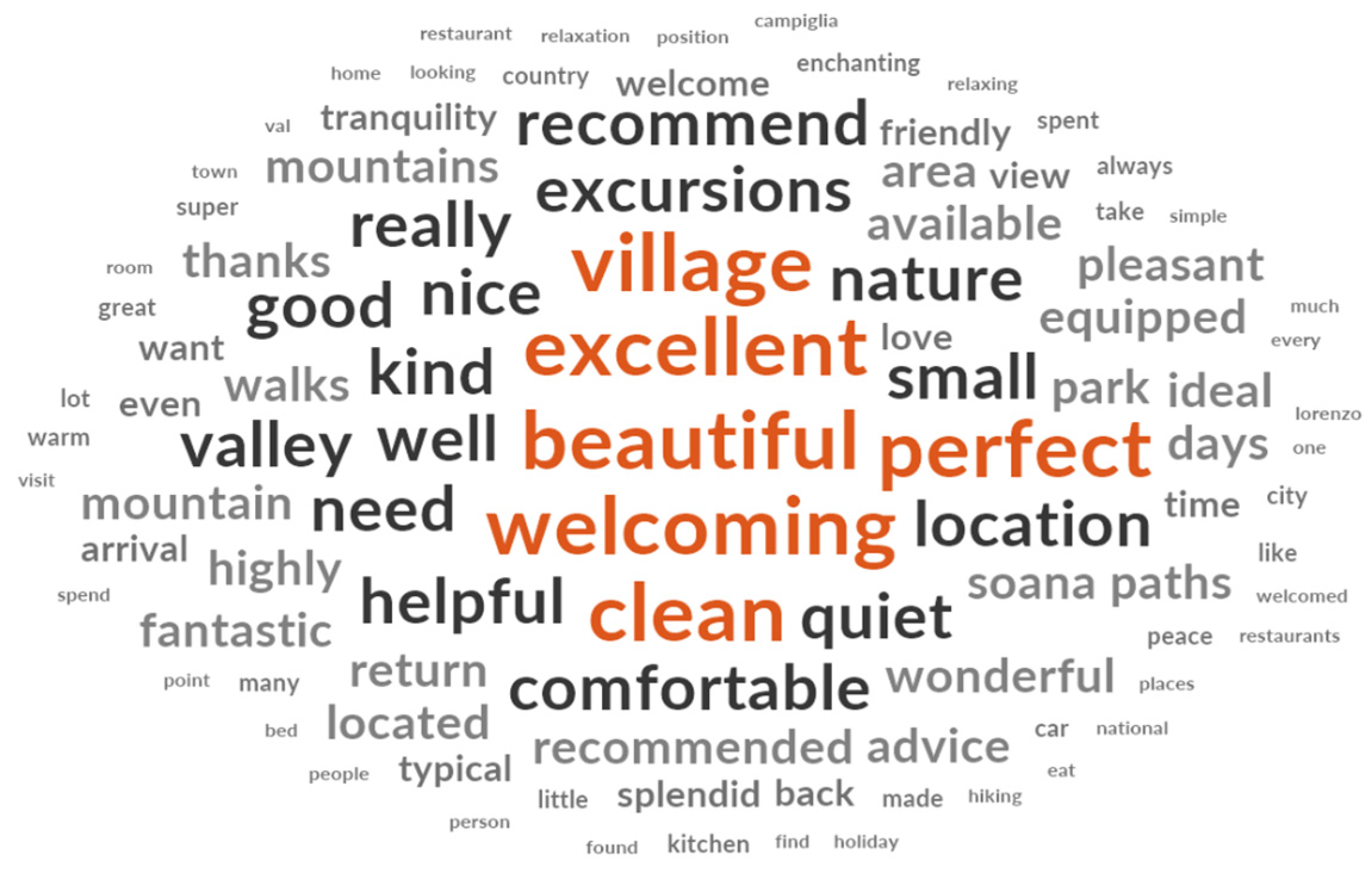 Sustainability 16 05593 g003