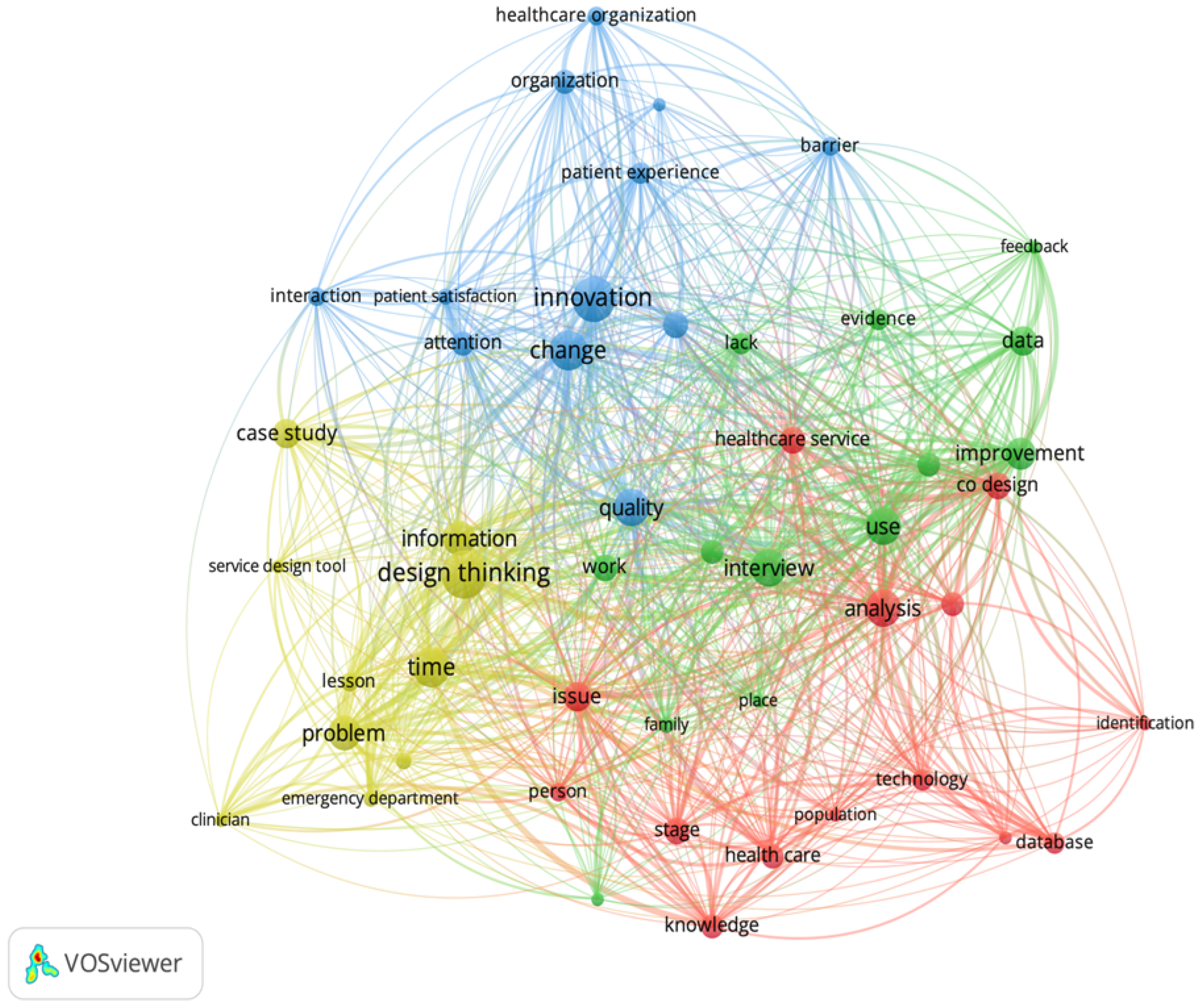 Sustainability 16 05595 g008 Sustainability 16 05595 g008