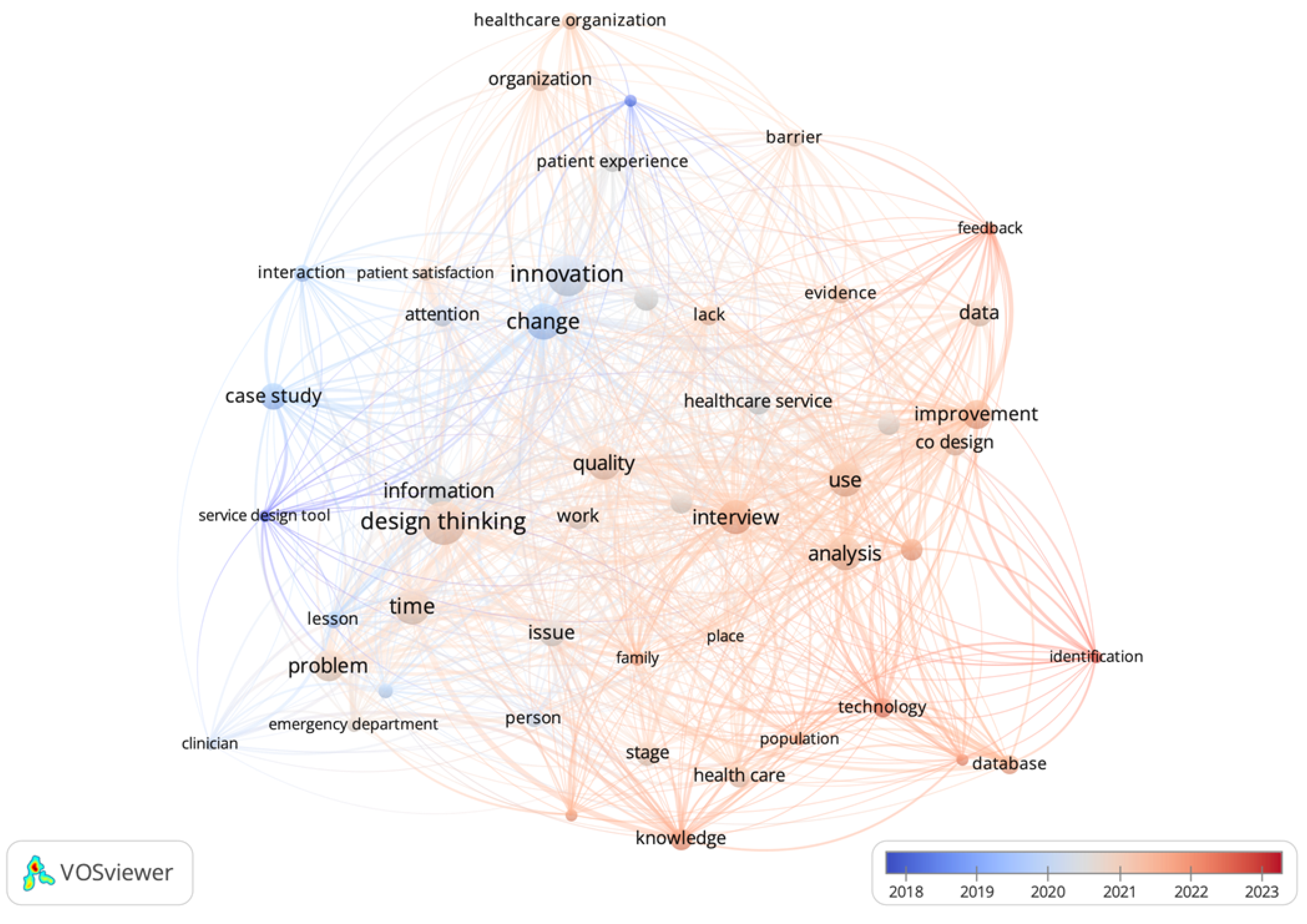 Sustainability 16 05595 g009 Sustainability 16 05595 g009