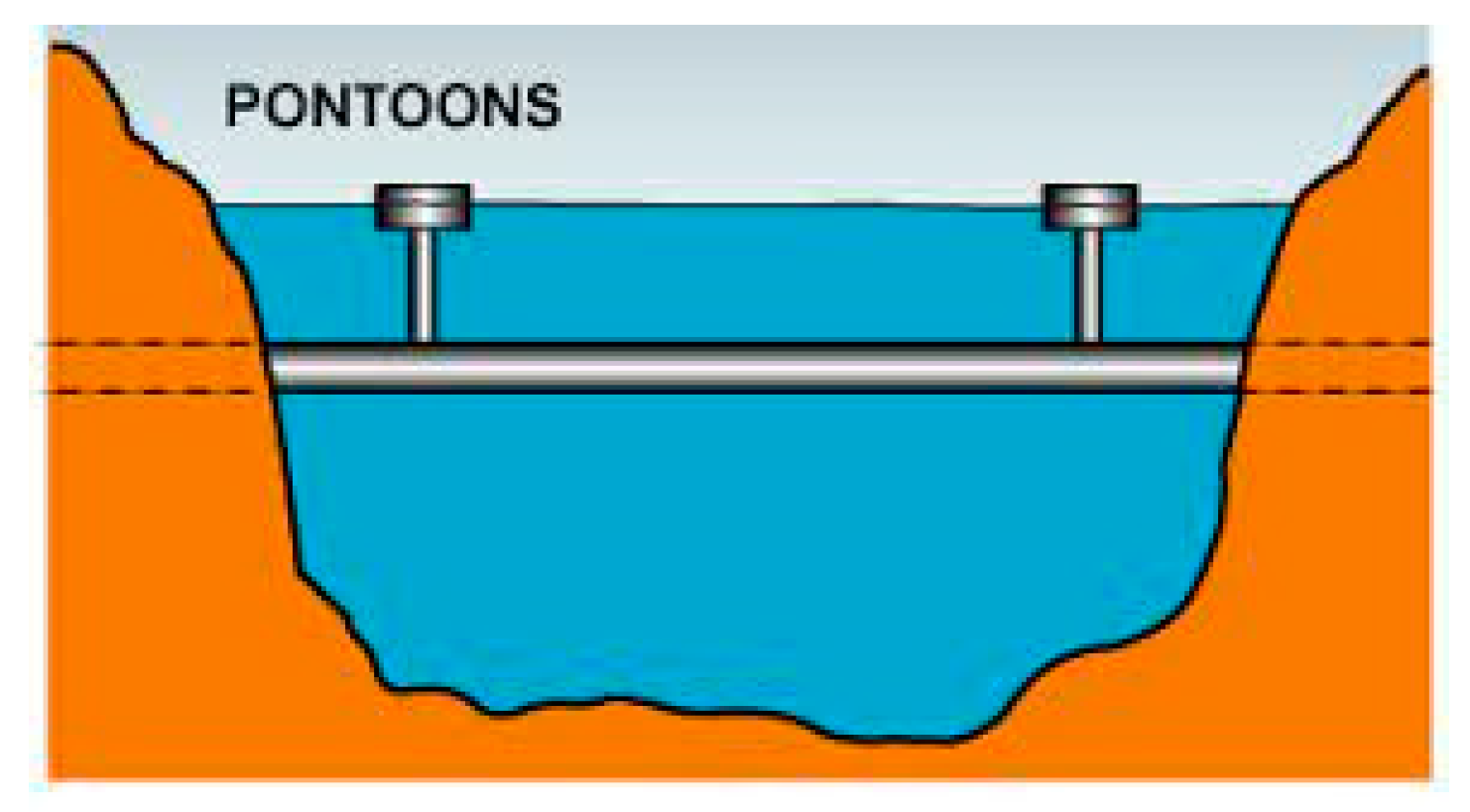 Sustainability 16 05596 g001 Sustainability 16 05596 g001