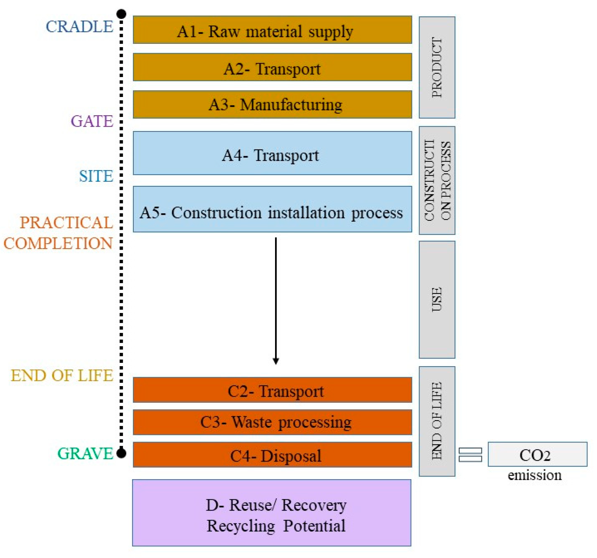 Sustainability 16 05596 g004 Sustainability 16 05596 g004