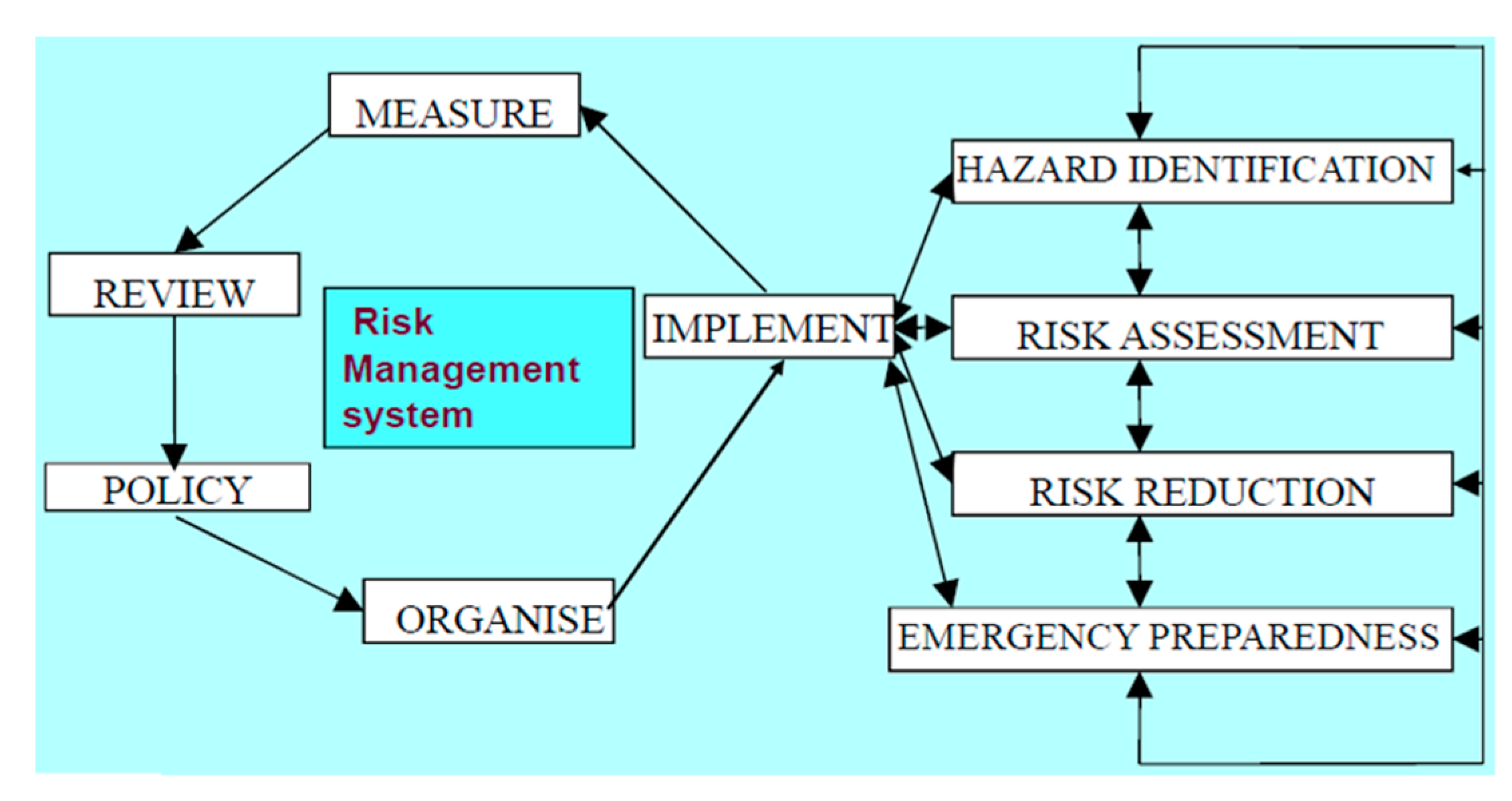 Sustainability 16 05596 g005 Sustainability 16 05596 g005