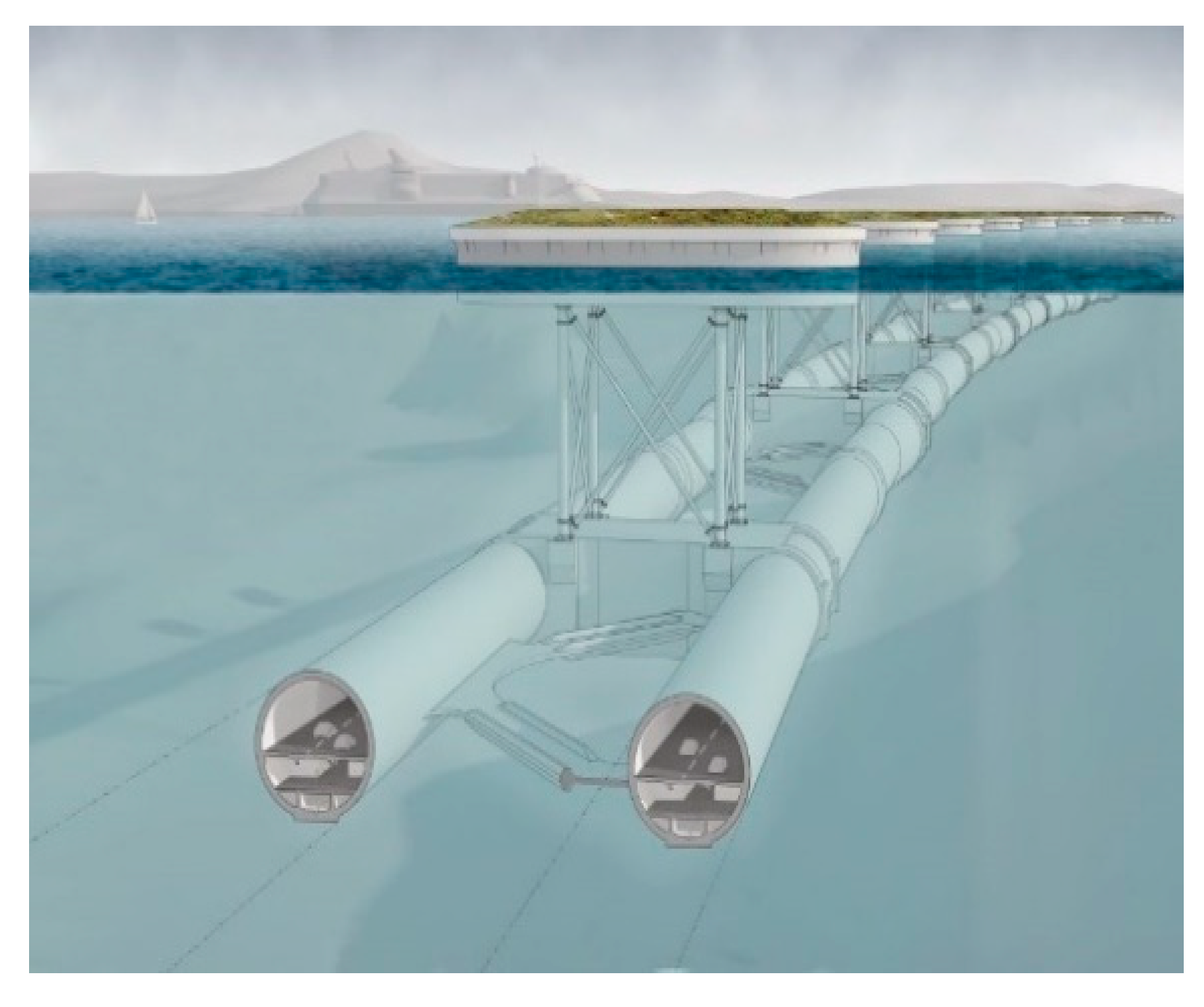 Sustainability 16 05596 g008 Sustainability 16 05596 g008