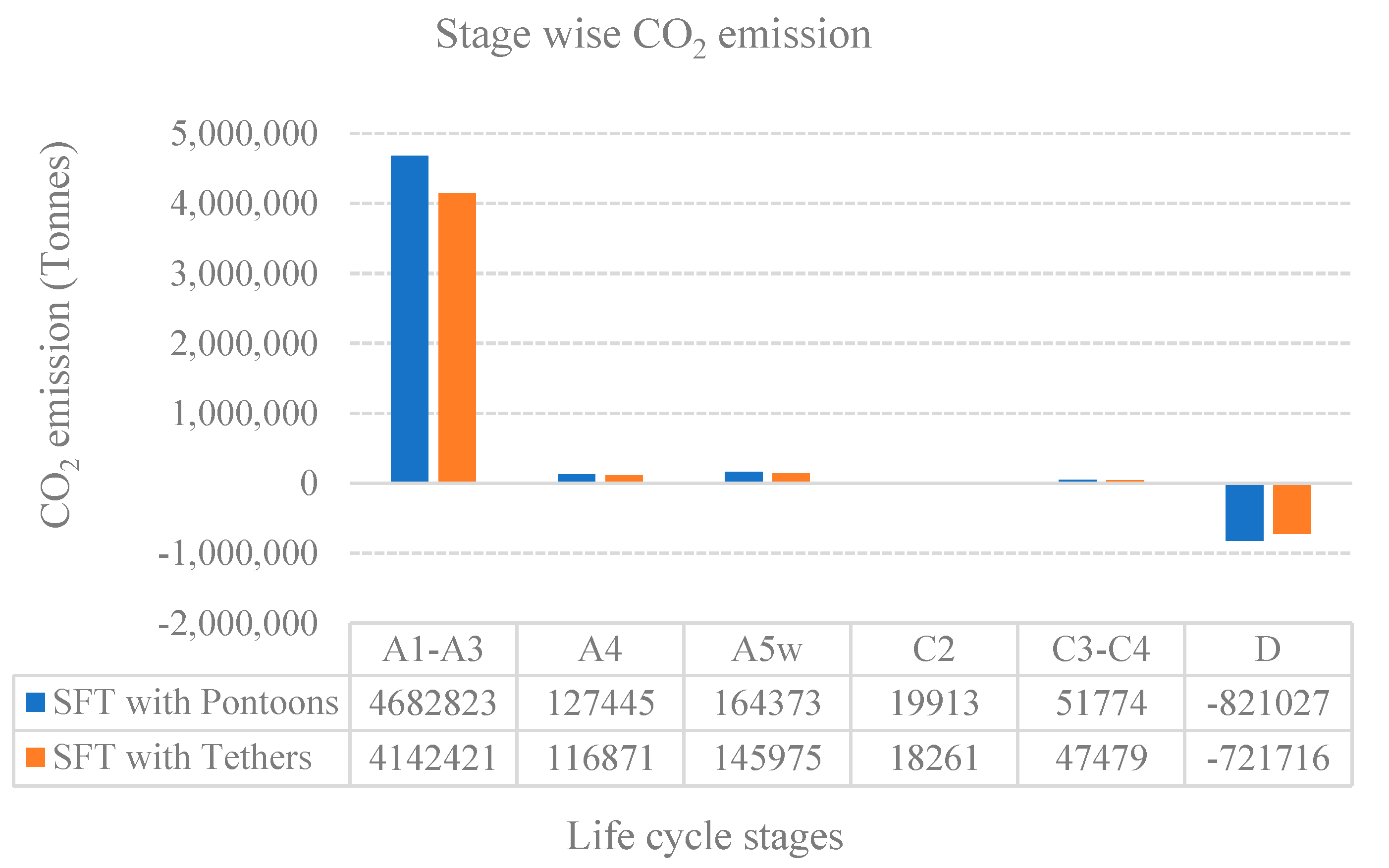 Sustainability 16 05596 g012 Sustainability 16 05596 g012
