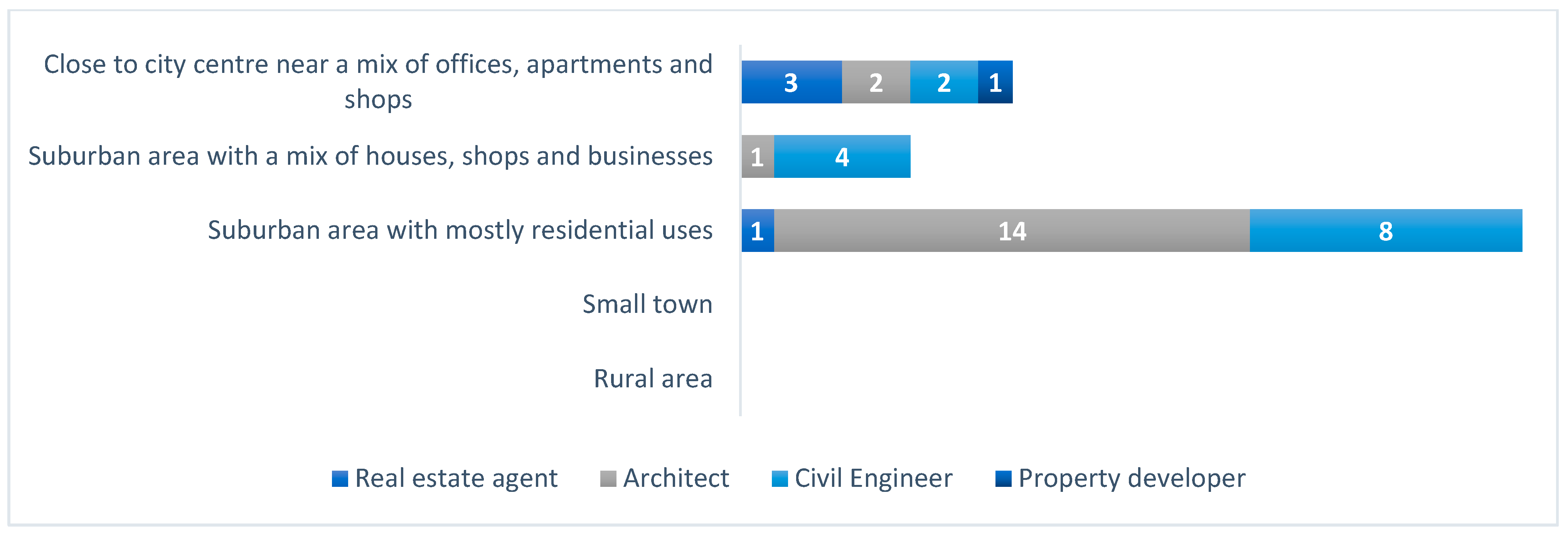 Sustainability 16 05597 g001