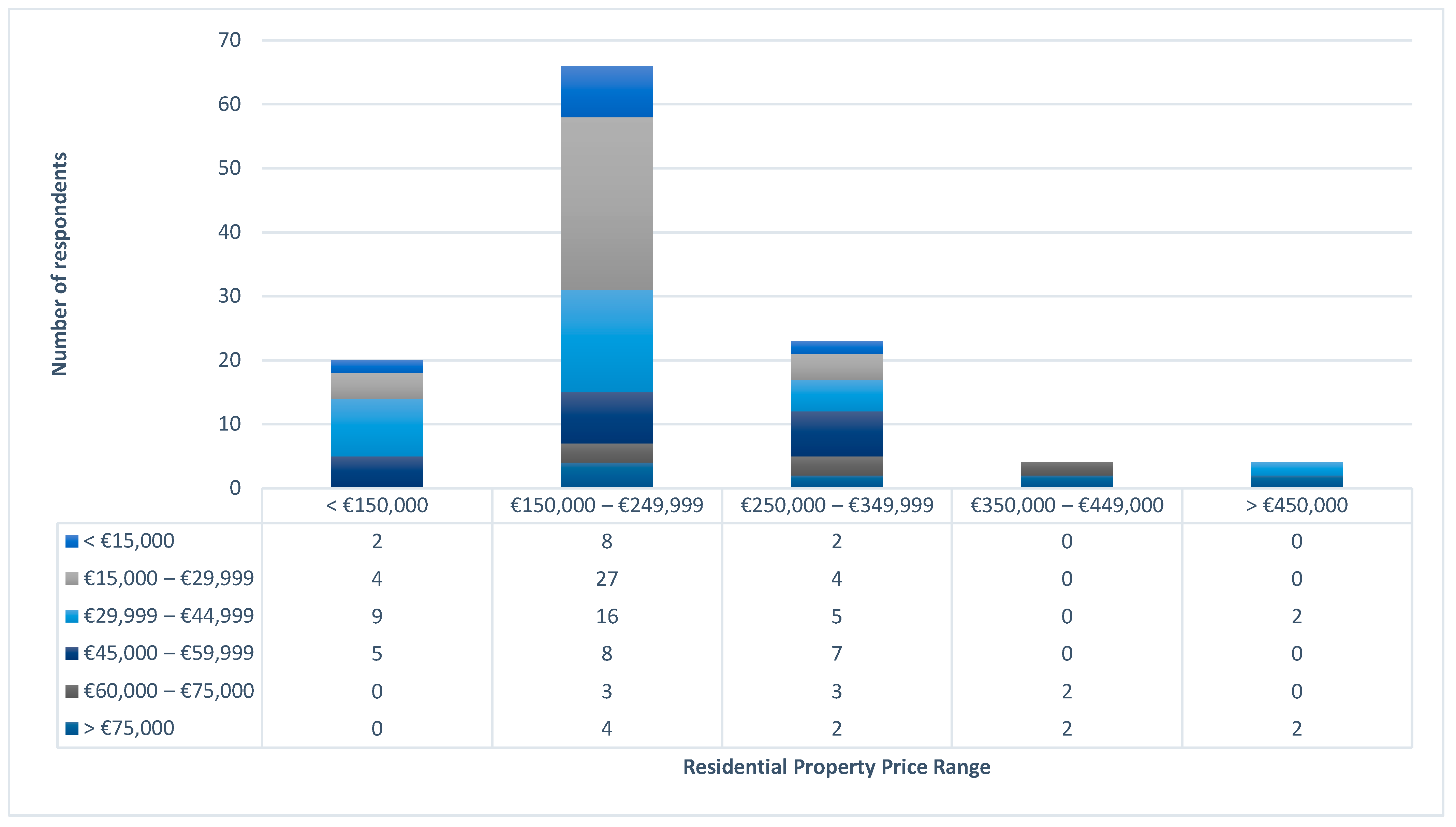 Sustainability 16 05597 g005