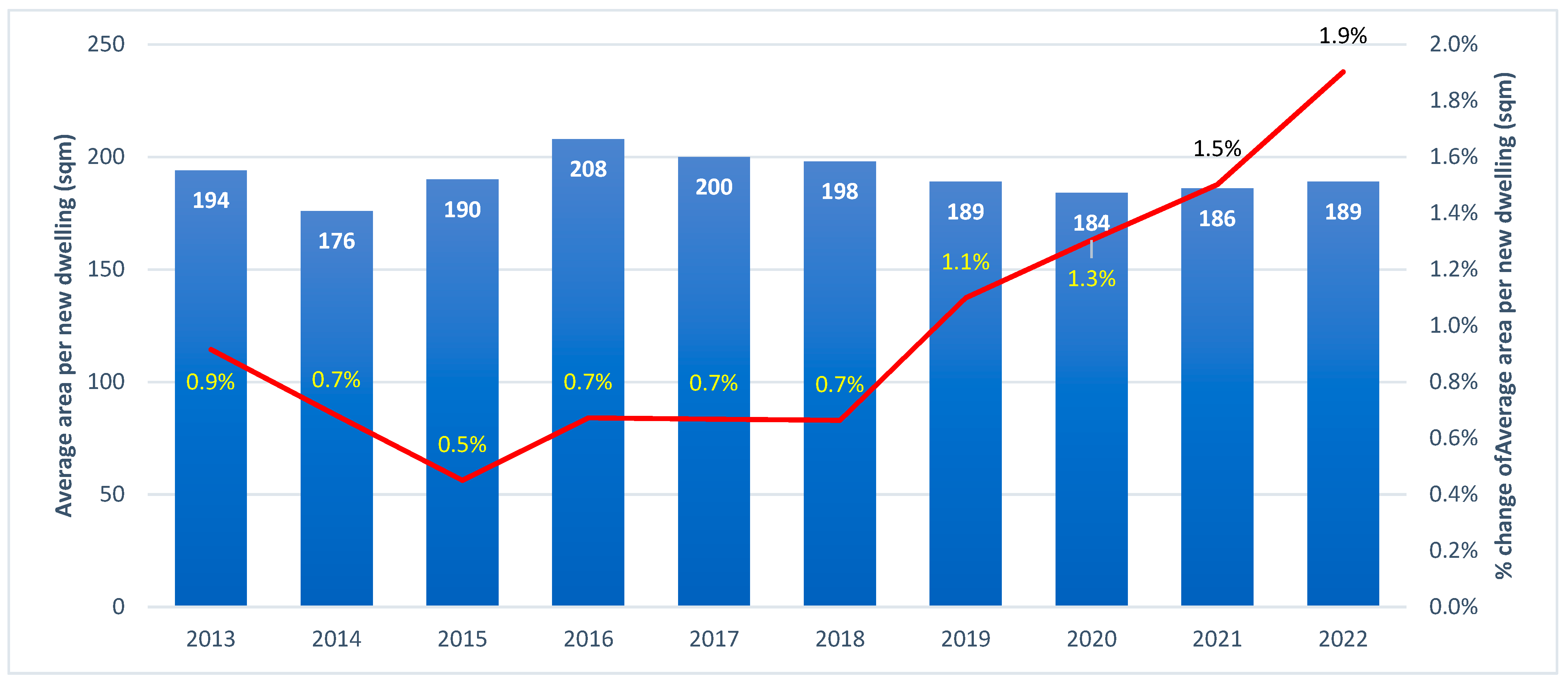 Sustainability 16 05597 g006