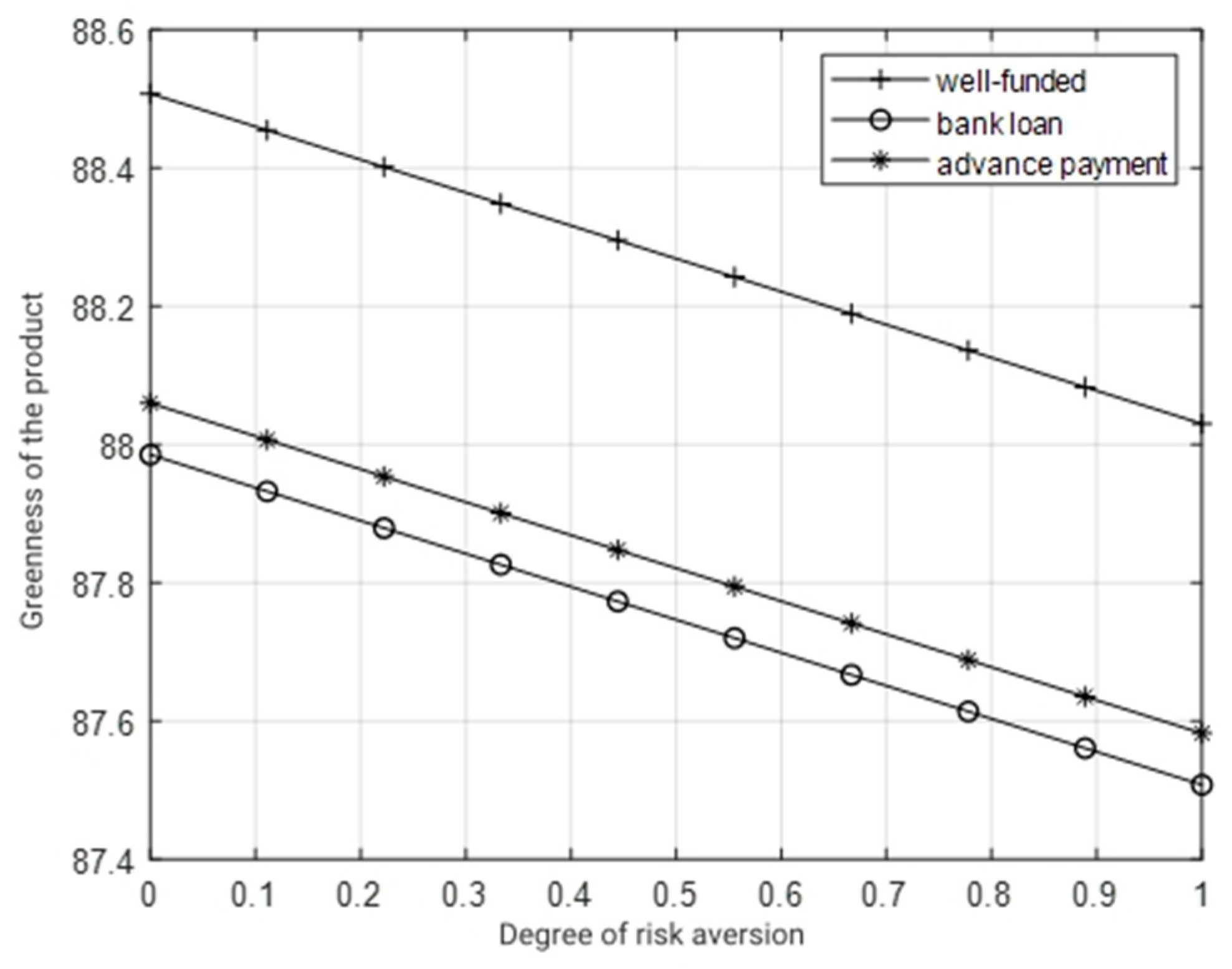 Sustainability 16 05602 g002