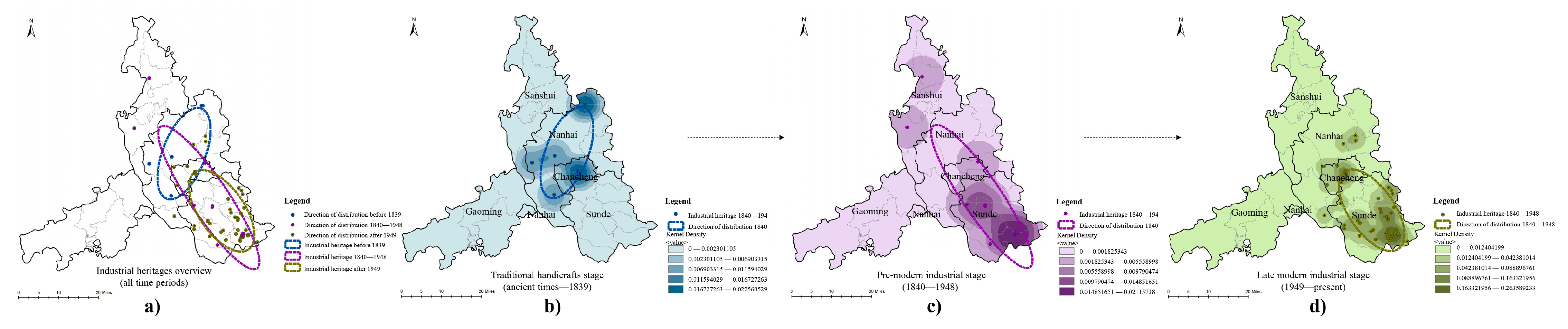 Sustainability 16 05605 g004