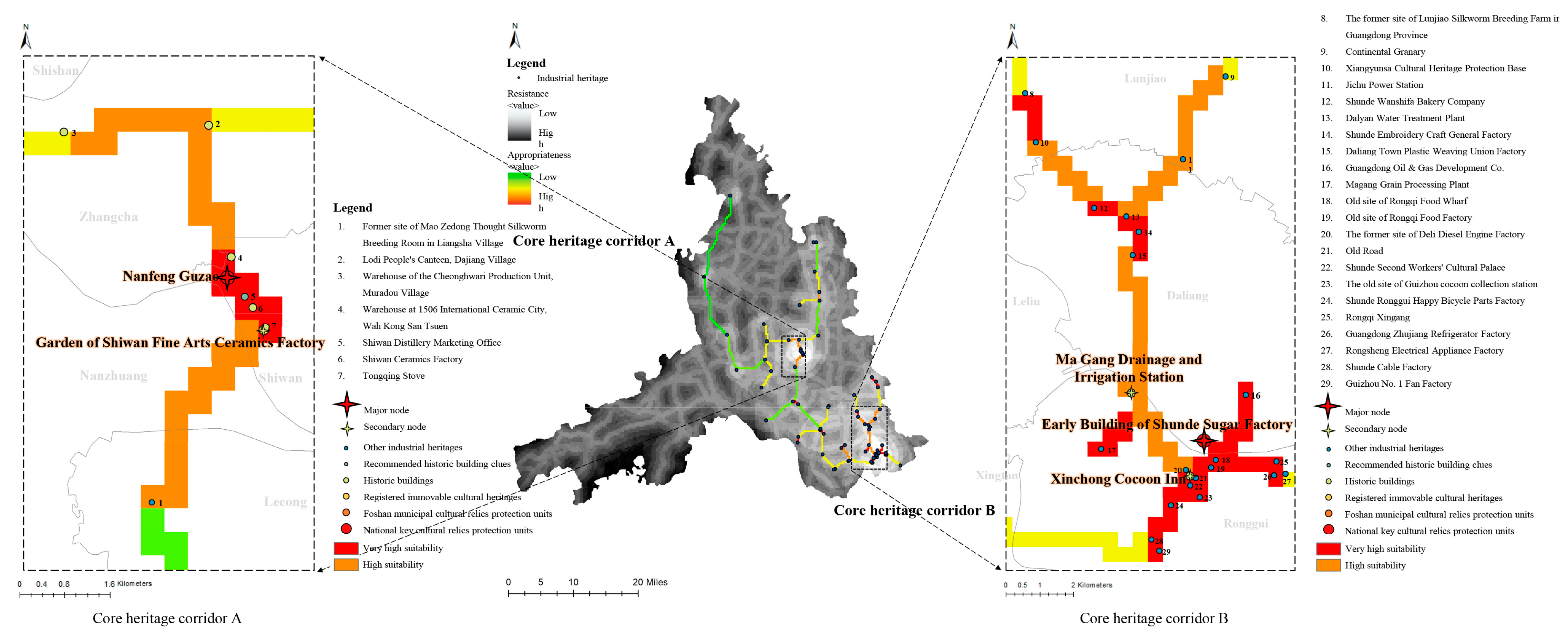 Sustainability 16 05605 g008