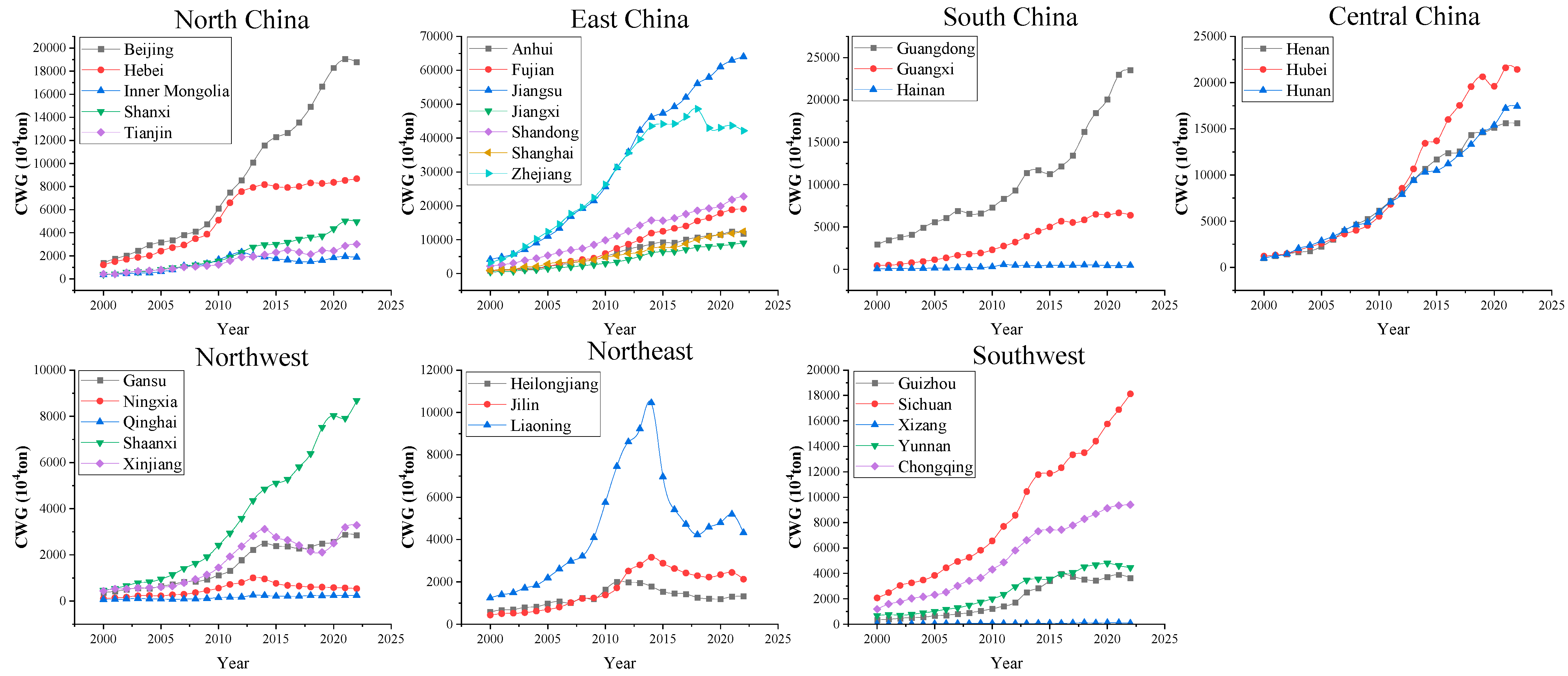 Sustainability 16 05610 g001