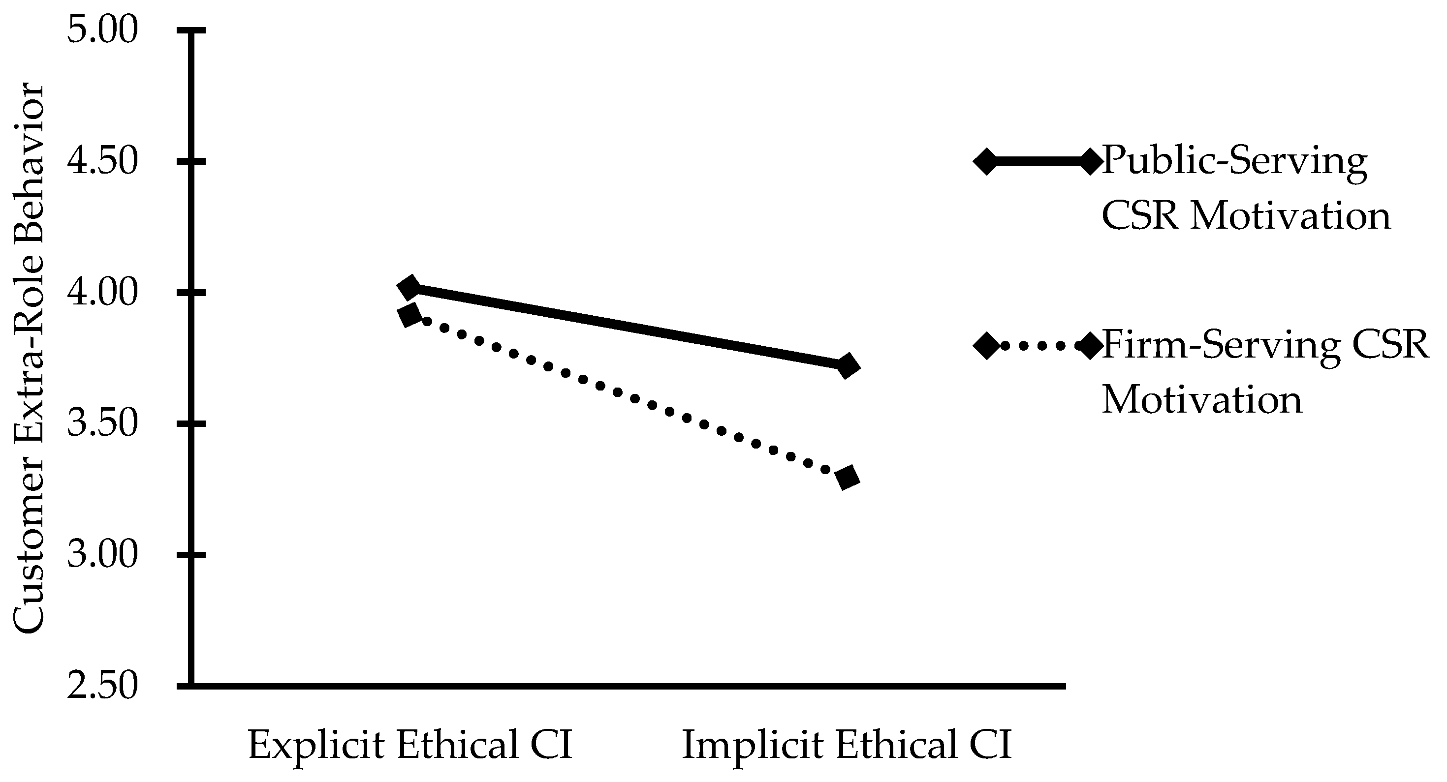 Sustainability 16 05611 g004