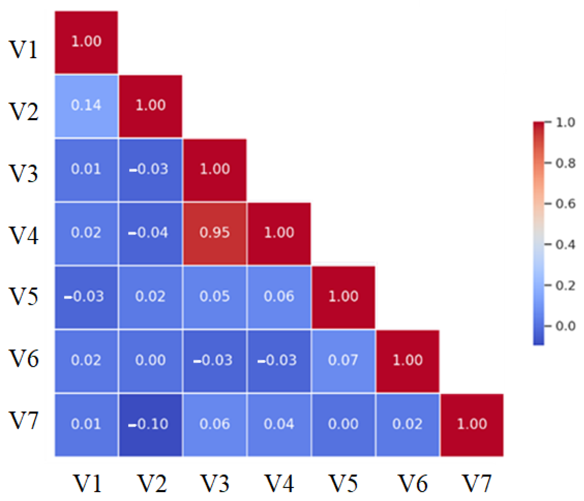 Sustainability 16 05617 g002