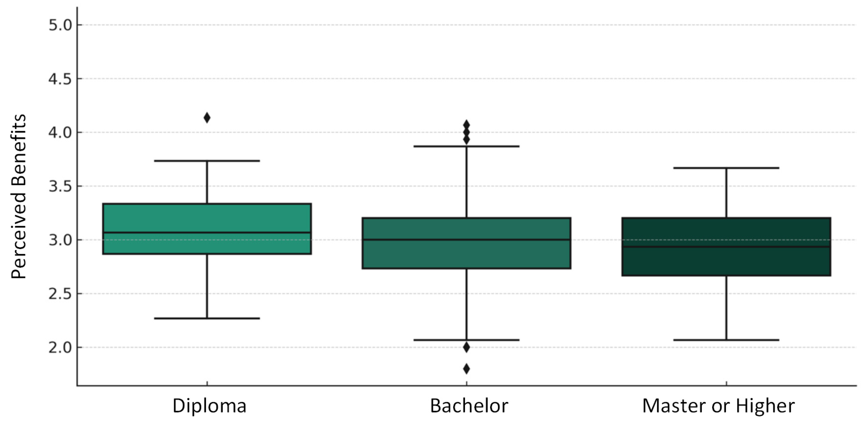 Sustainability 16 05617 g005