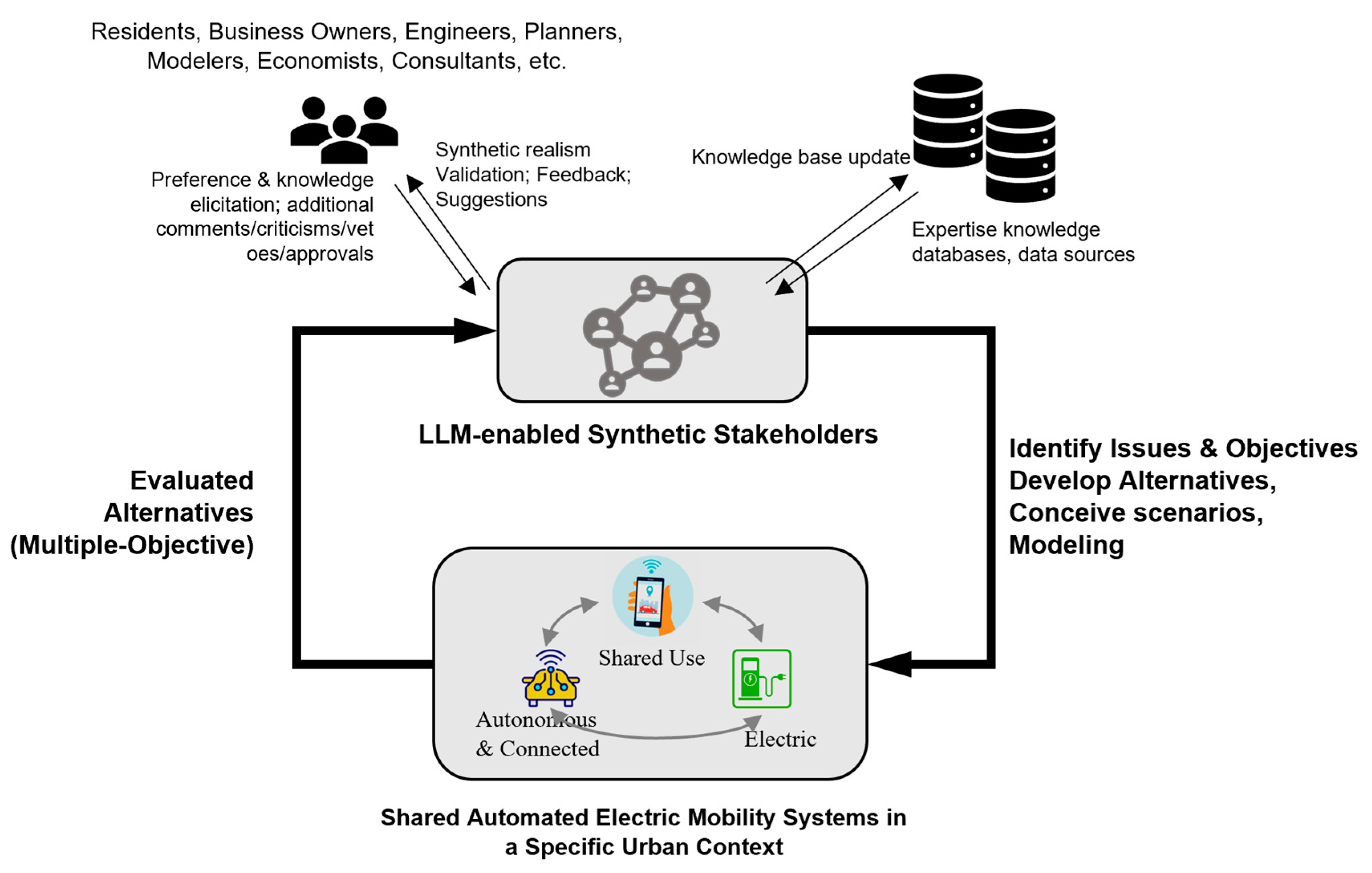 Sustainability 16 05618 g001