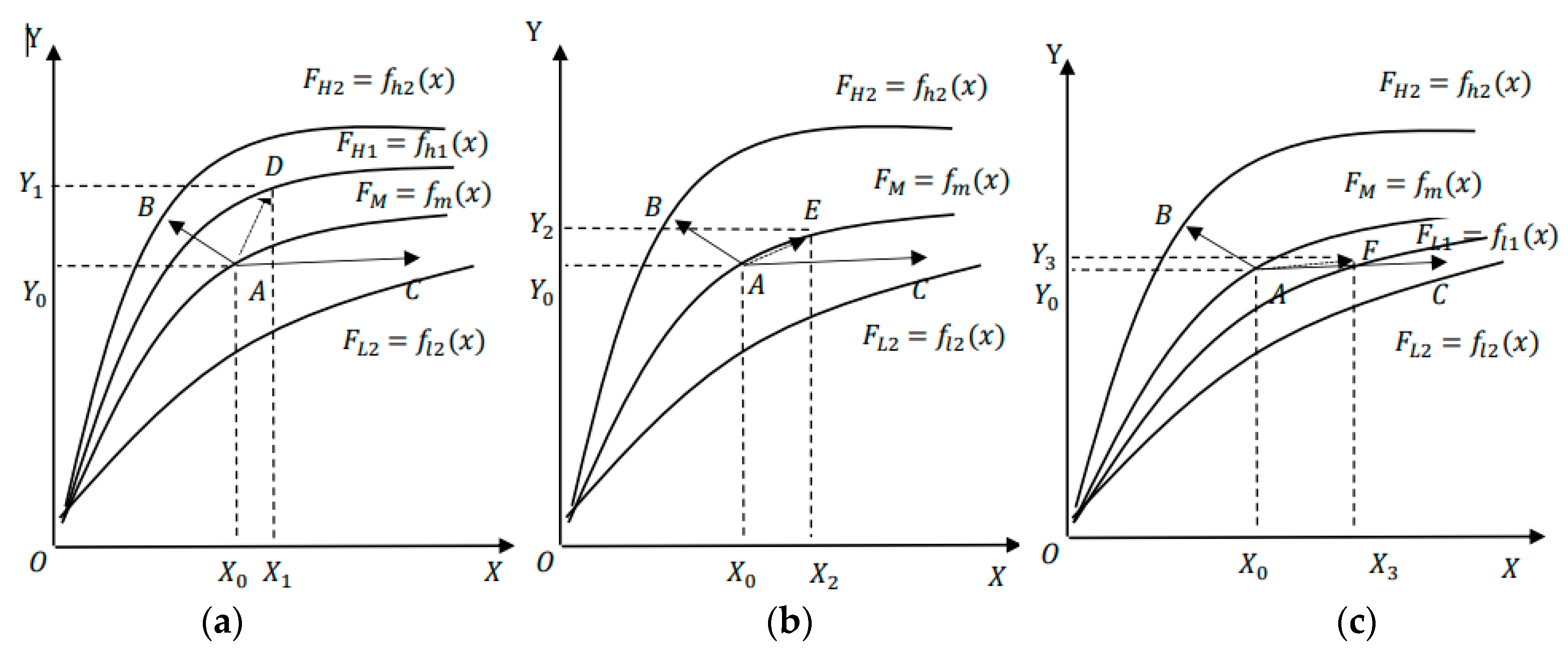 Sustainability 16 05620 g002