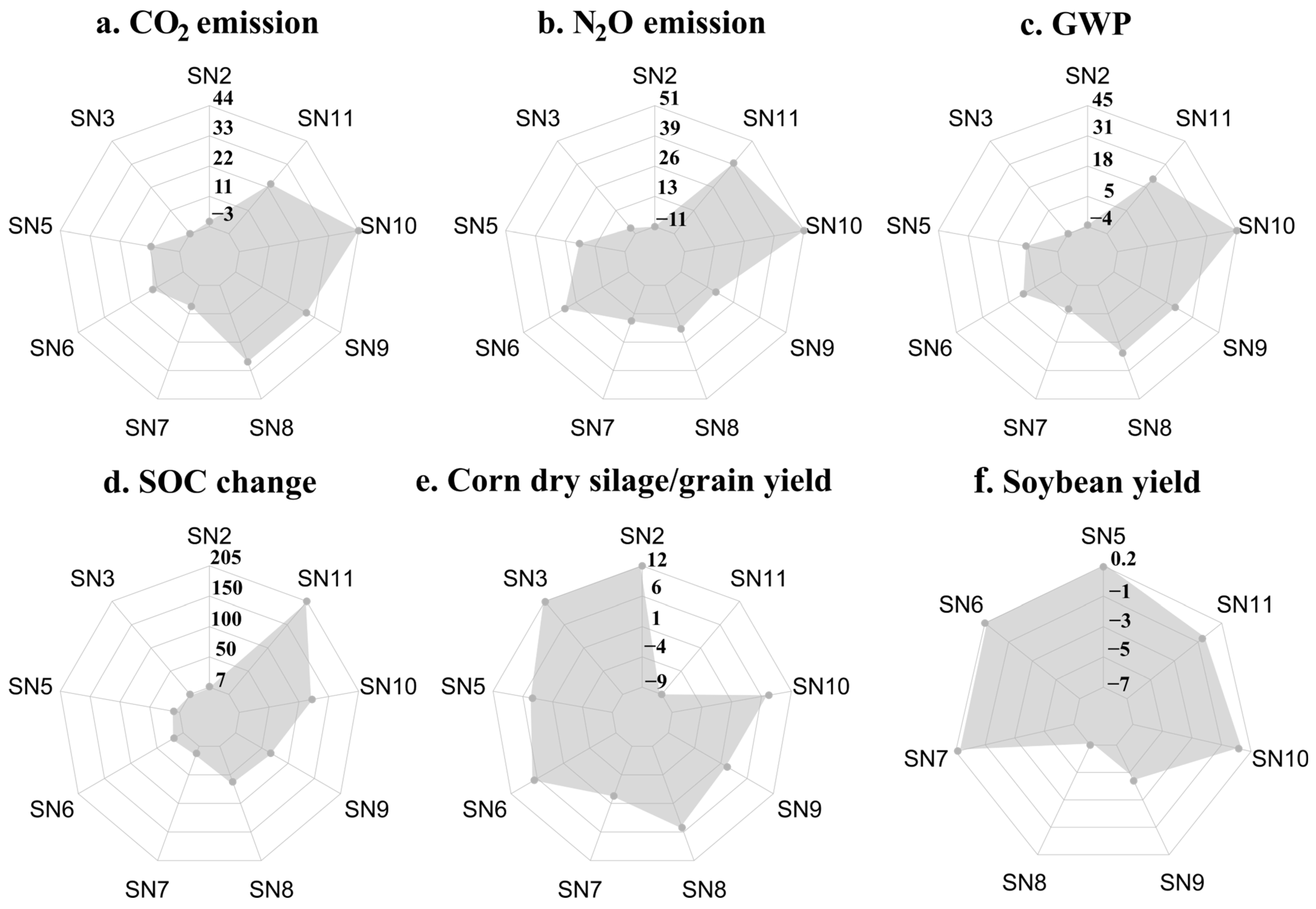 Sustainability 16 05622 g006