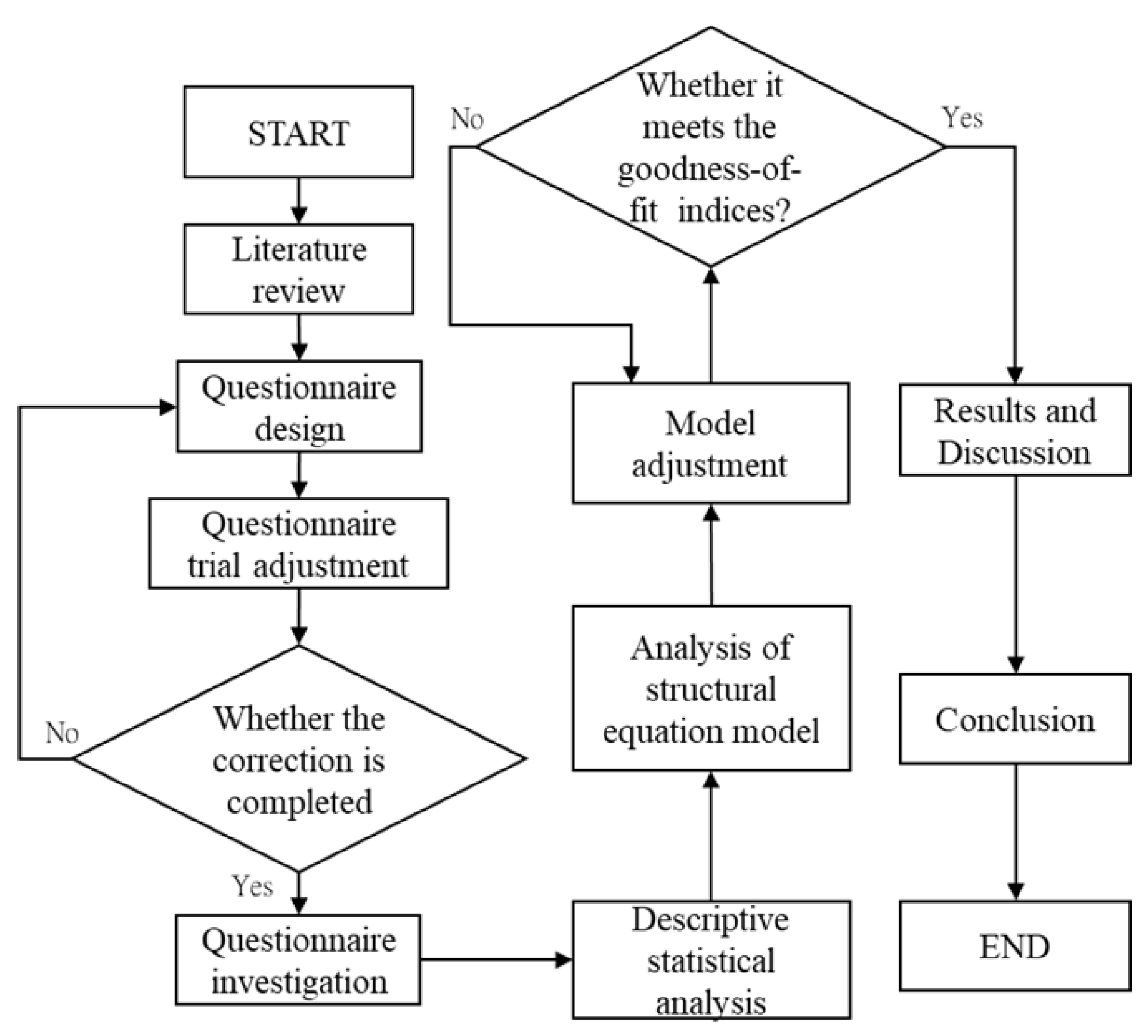 Sustainability 16 05624 g002