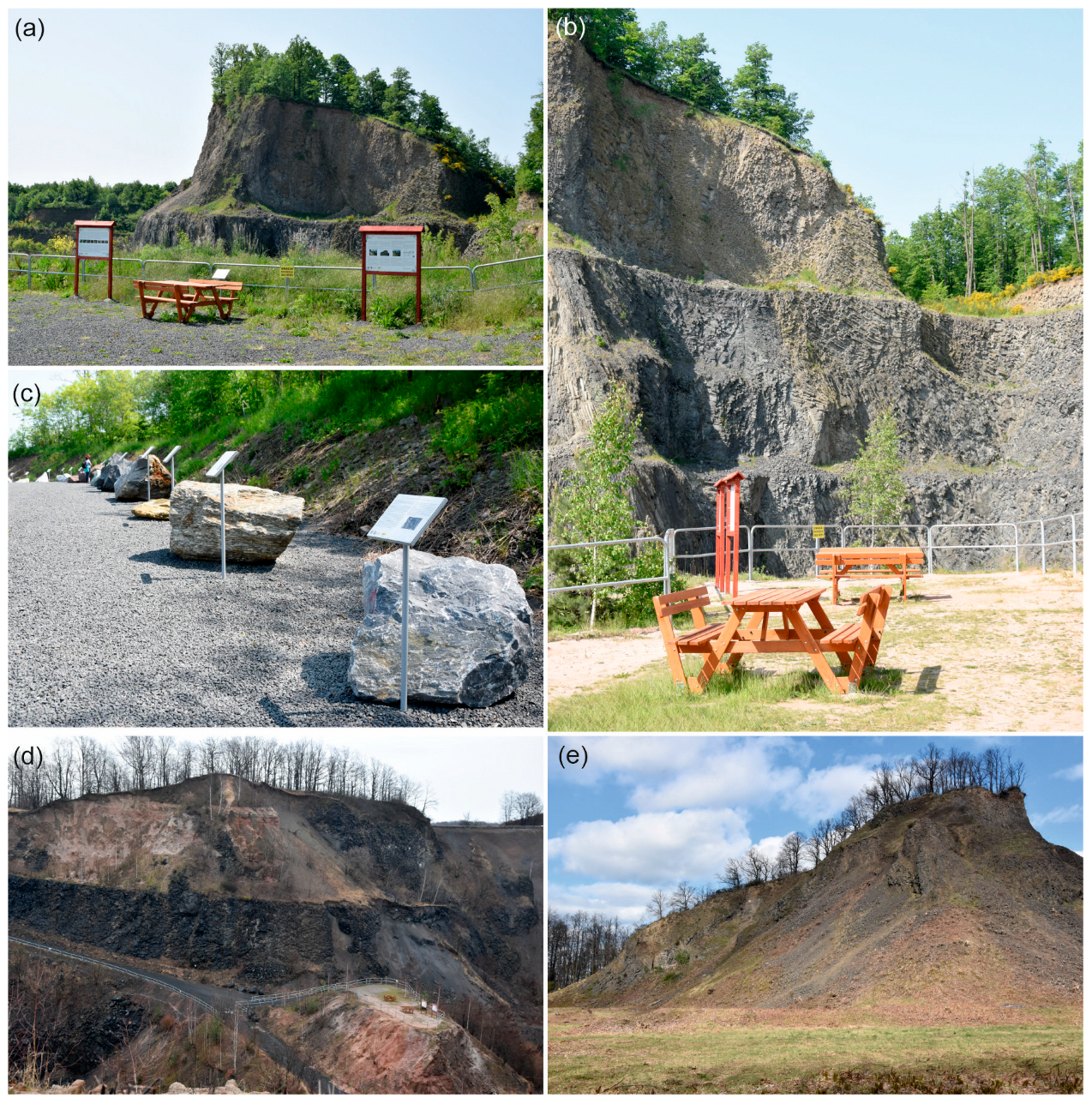 Sustainability 16 05626 g005