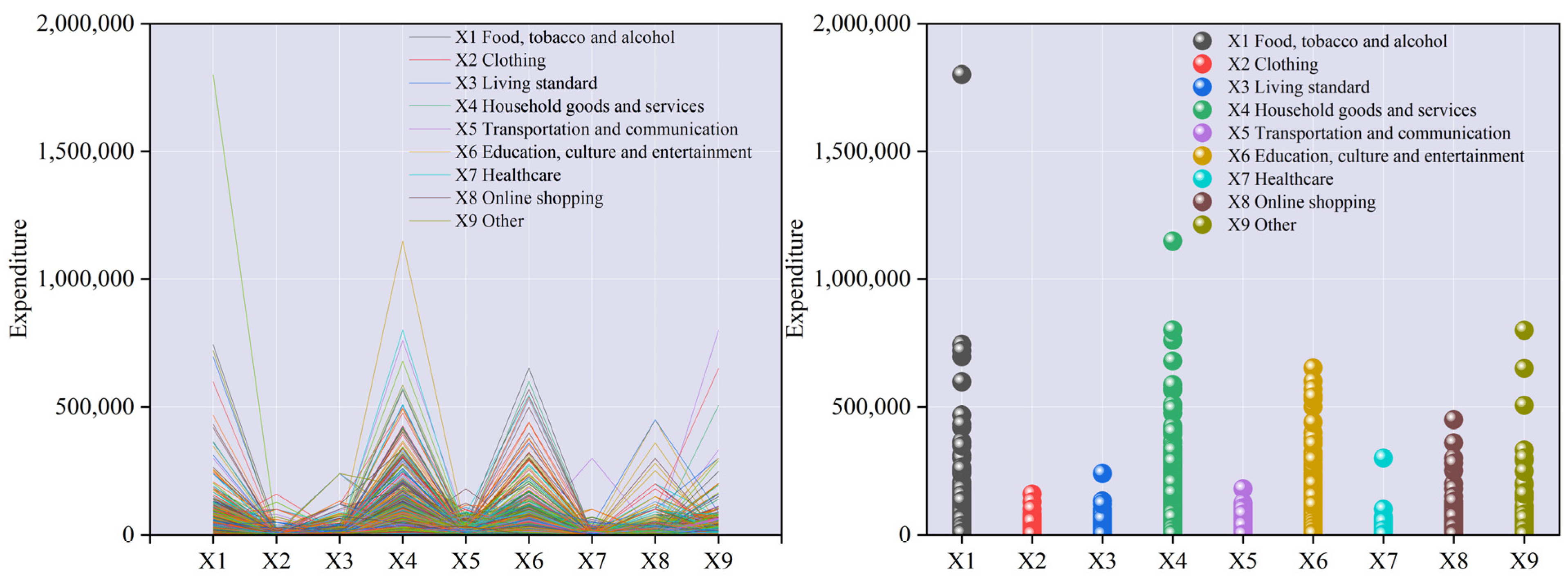 Sustainability 16 05638 g006