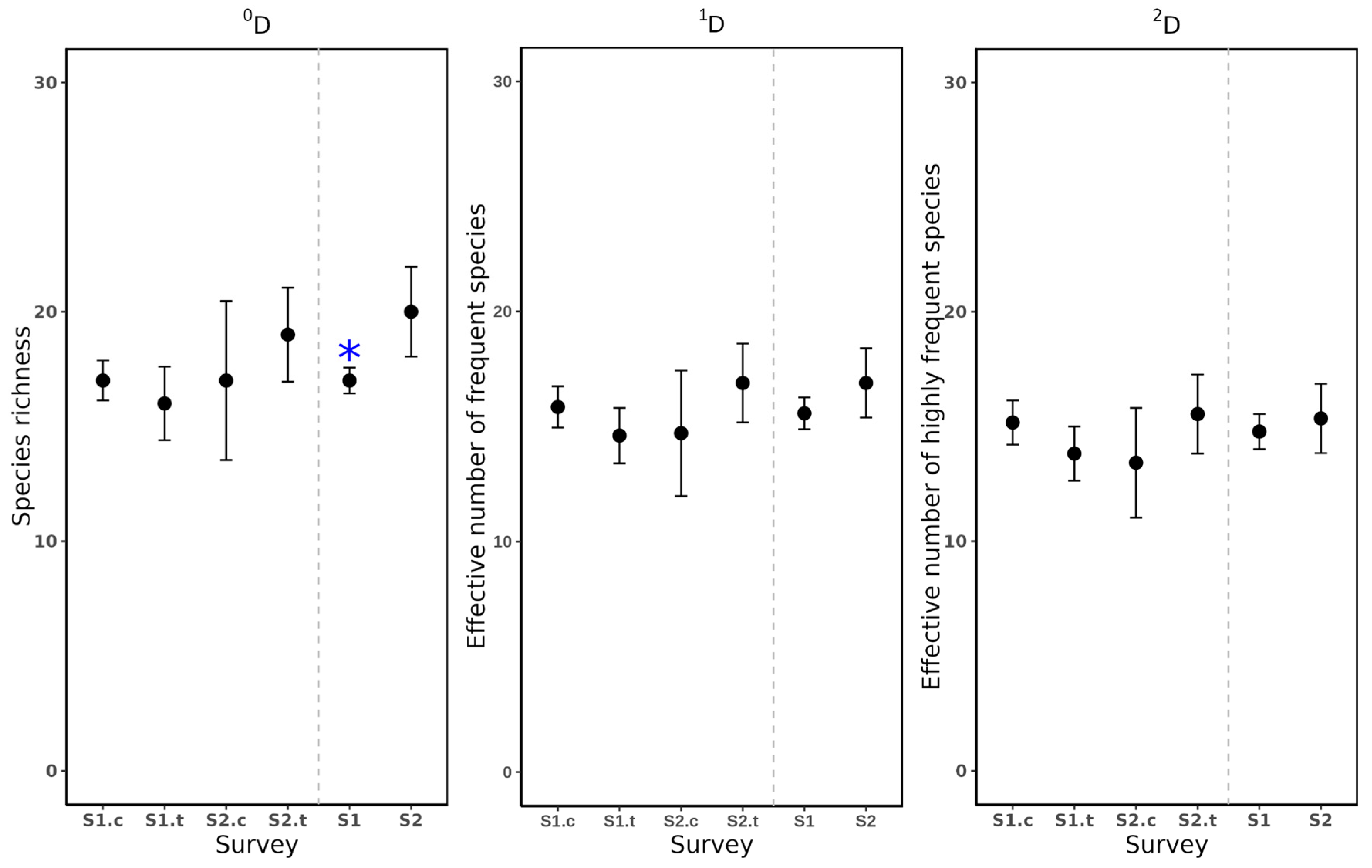 Sustainability 16 05639 g002
