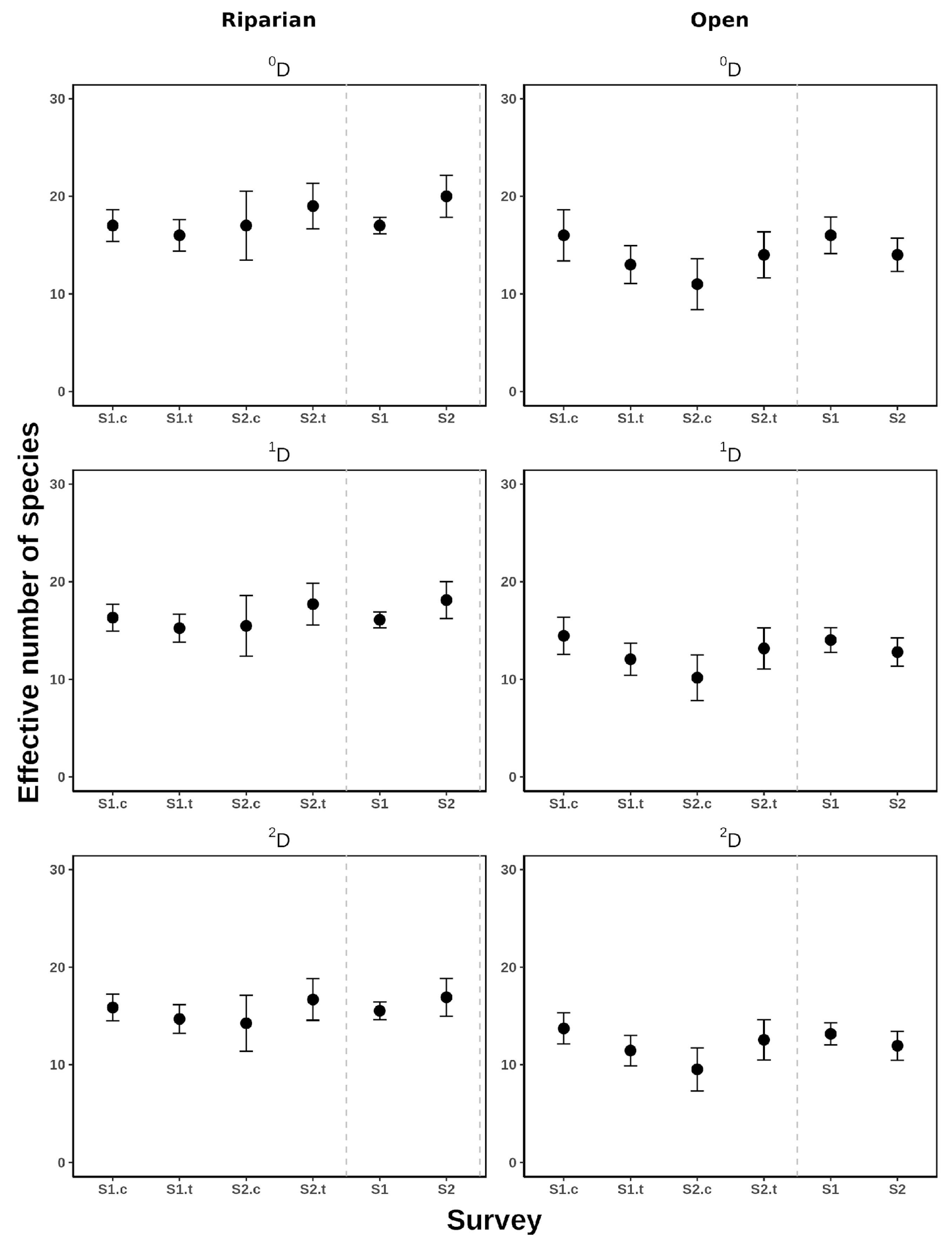 Sustainability 16 05639 g003