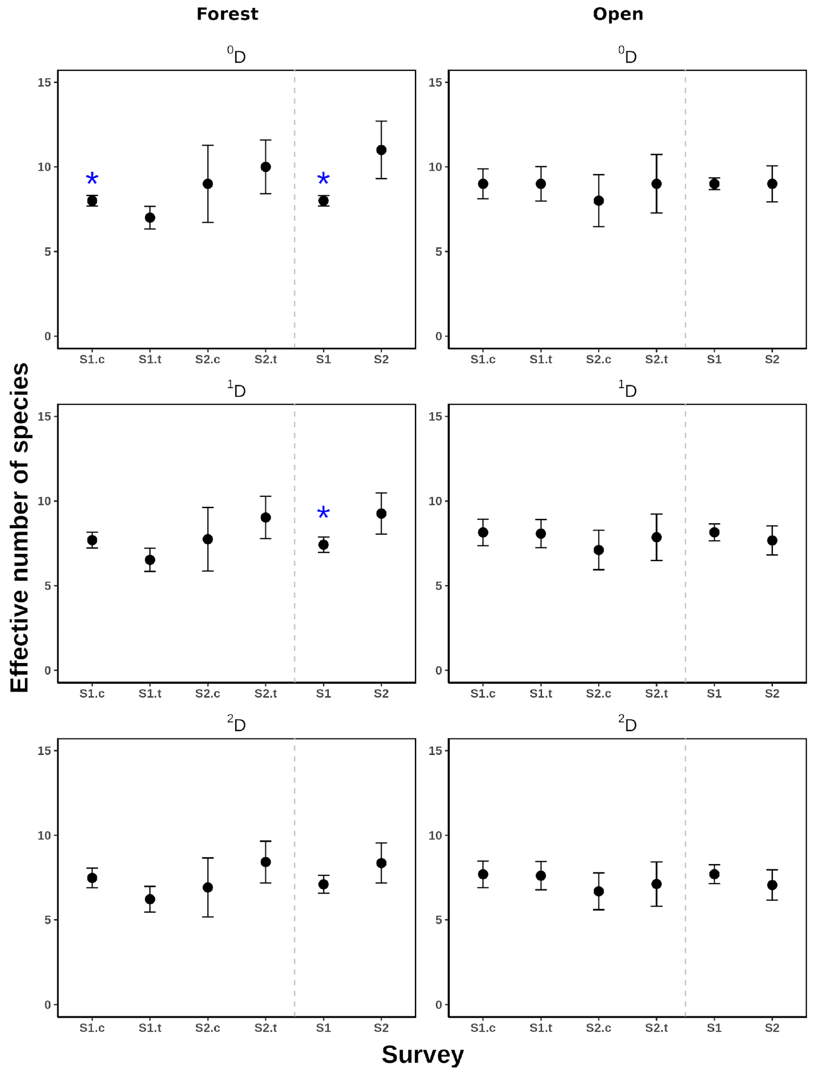 Sustainability 16 05639 g004