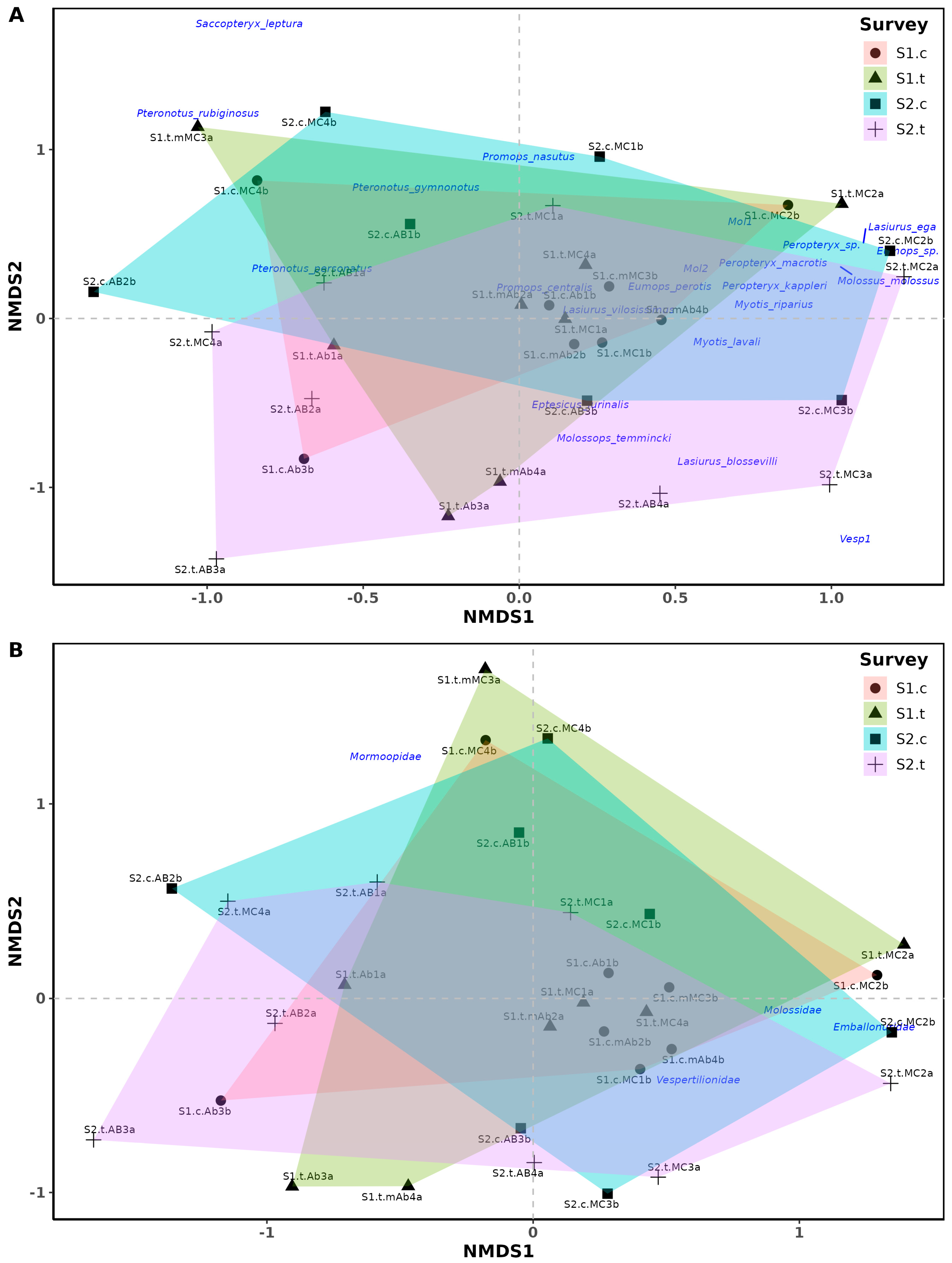 Sustainability 16 05639 g006