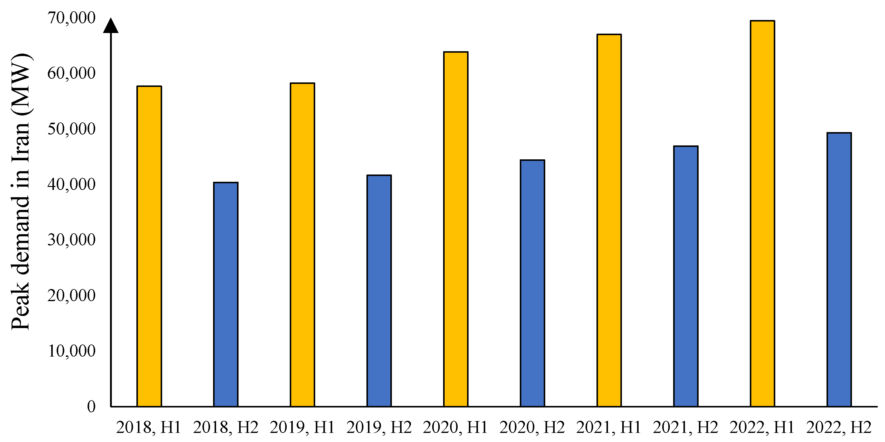 Sustainability 16 05640 g003