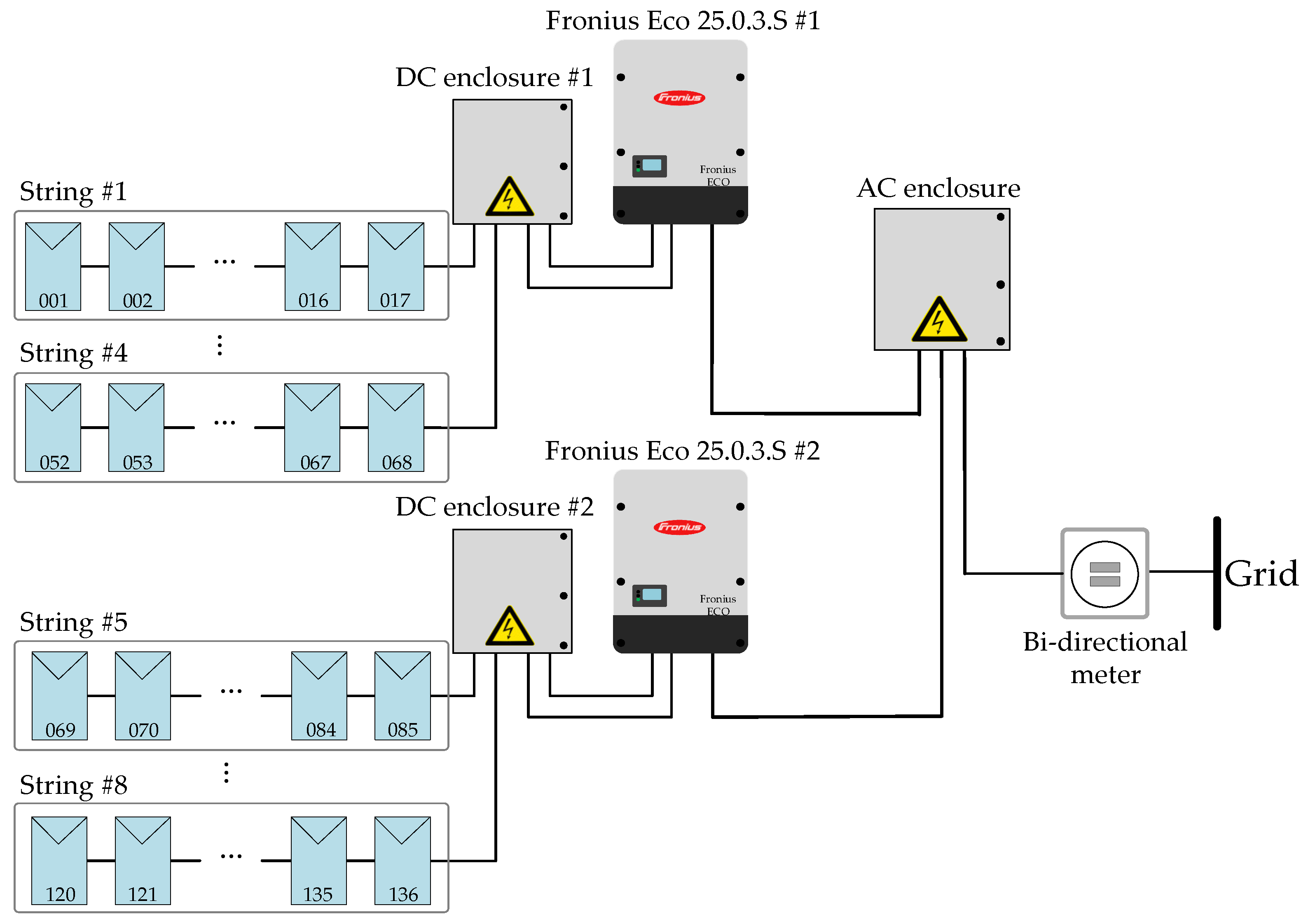 Sustainability 16 05640 g005