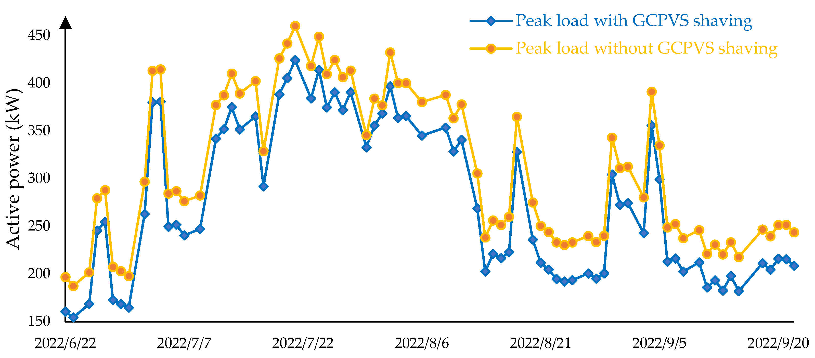 Sustainability 16 05640 g008