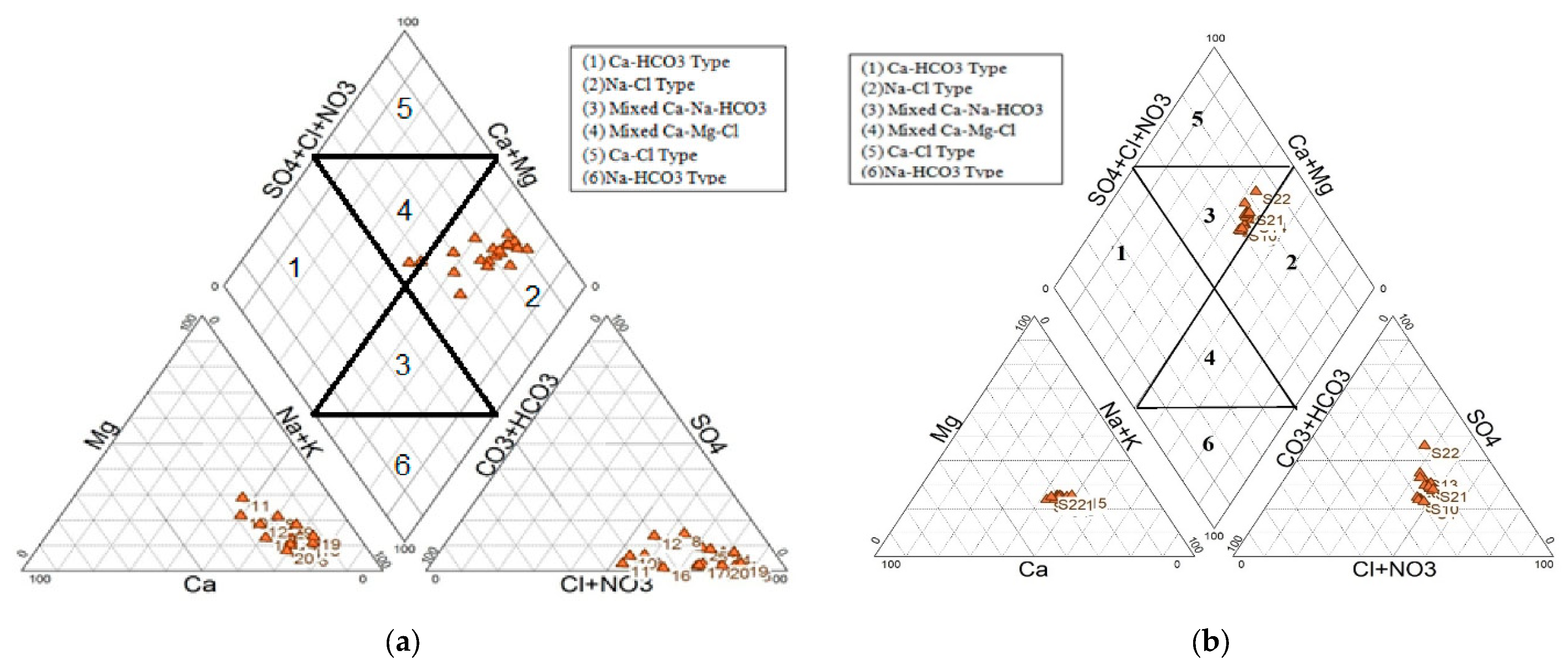 Sustainability 16 05644 g007